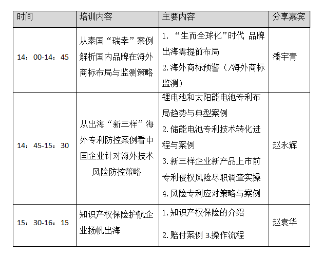 “出海揚帆 知產(chǎn)護航”：海外知識產(chǎn)權(quán)布局與風險應對能力提升專項行動培訓會將于3月14日在杭州舉辦！