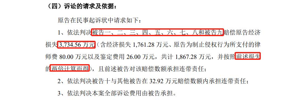 索賠3734.56萬！商業(yè)秘密刑事訴訟判決后再提民事訴訟