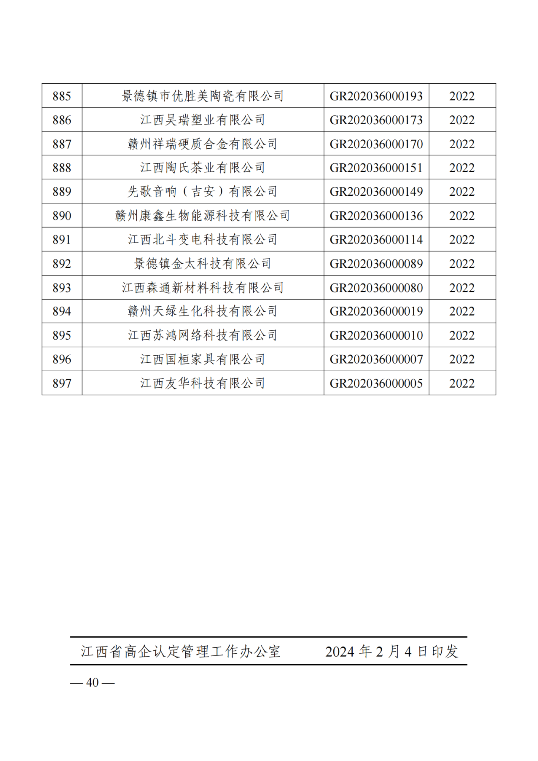 1021家企業(yè)被取消高新技術(shù)企業(yè)資格，追繳14家企業(yè)已享受的稅收優(yōu)惠！