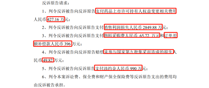 涉案金額近8000萬！因技術(shù)轉(zhuǎn)讓合同相互提起訴訟