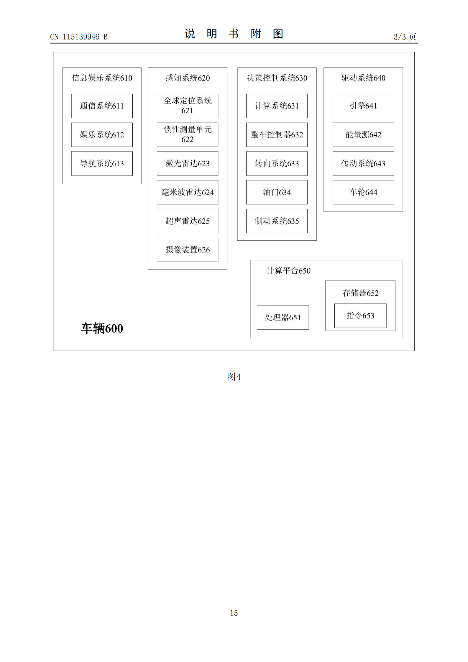 可預(yù)判車輛落水并發(fā)出信號(hào)！小米汽車新專利公布