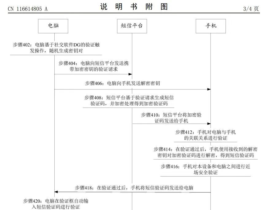 可跨設備加密發(fā)送短信驗證碼！天貓跨設備短信驗證碼專利公布