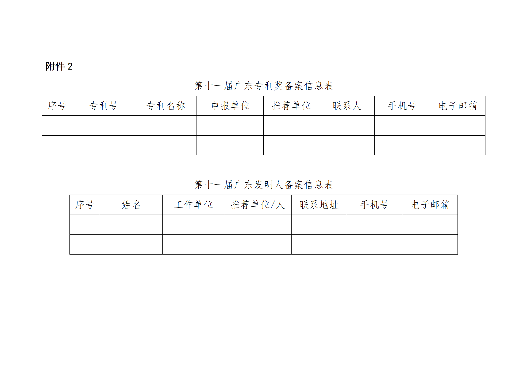 4月17日截止！深圳開展第十一屆廣東專利獎推薦工作