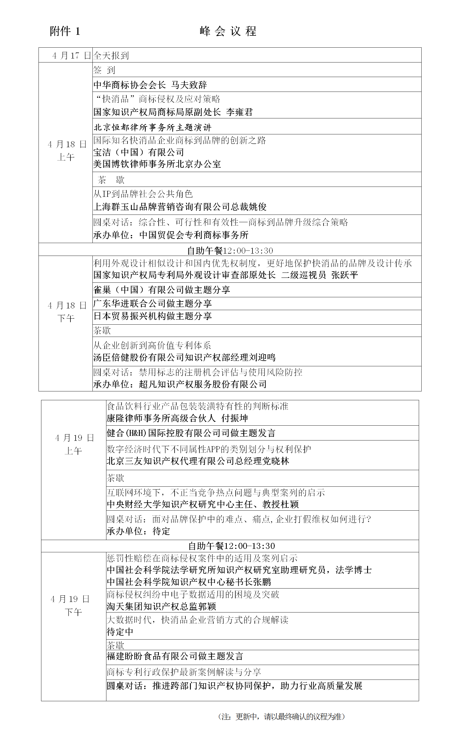 報名！第二屆中國快消品知識產(chǎn)權(quán)保護(hù)與創(chuàng)新峰會將于2024年4月18-19日在北京舉辦