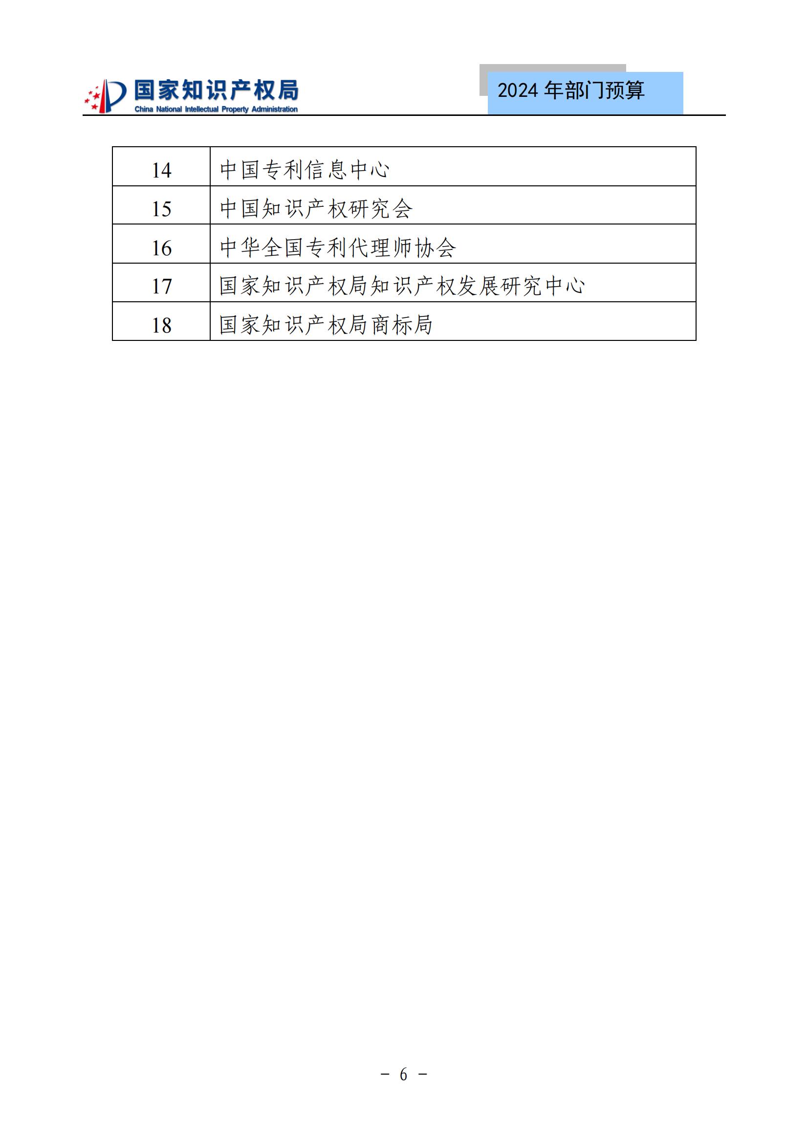 國知局：2024年專利審查費(fèi)預(yù)算50.6億元，績效指標(biāo)發(fā)明與實(shí)用新型新申請分類出案總量≥479萬件