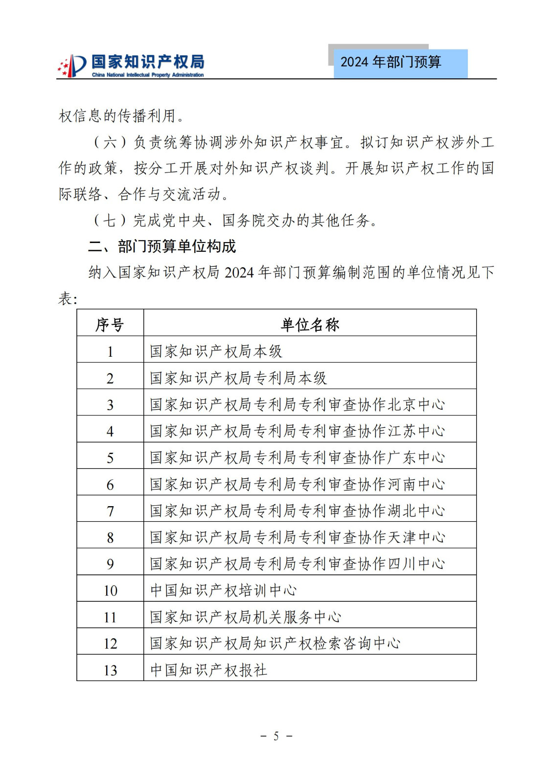 國知局：2024年專利審查費(fèi)預(yù)算50.6億元，績效指標(biāo)發(fā)明與實(shí)用新型新申請分類出案總量≥479萬件