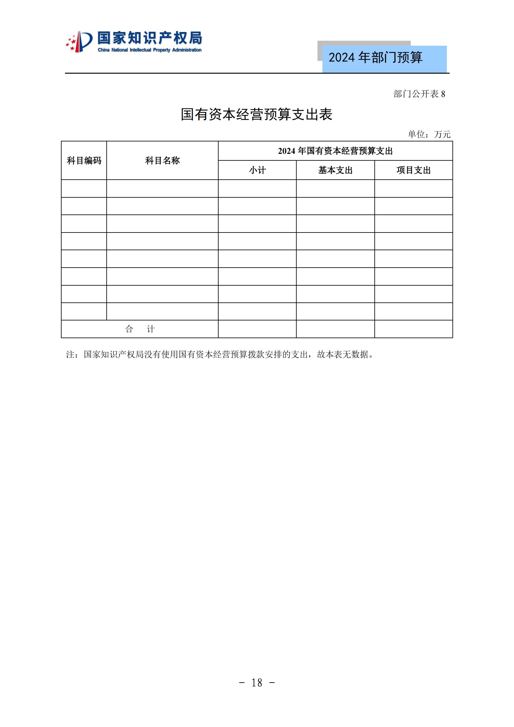 國知局：2024年專利審查費(fèi)預(yù)算50.6億元，績效指標(biāo)發(fā)明與實(shí)用新型新申請分類出案總量≥479萬件