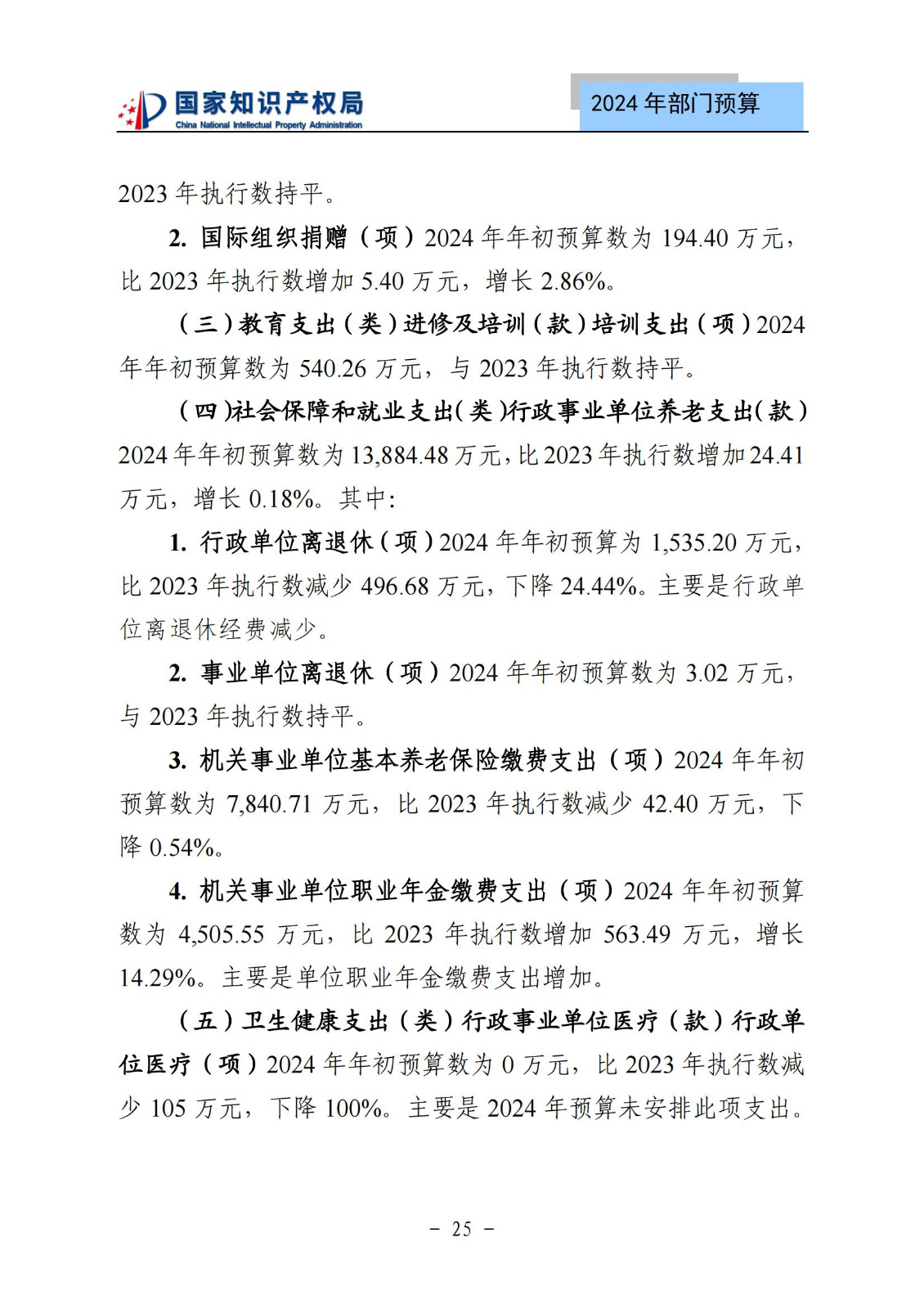 國知局：2024年專利審查費(fèi)預(yù)算50.6億元，績效指標(biāo)發(fā)明與實(shí)用新型新申請分類出案總量≥479萬件