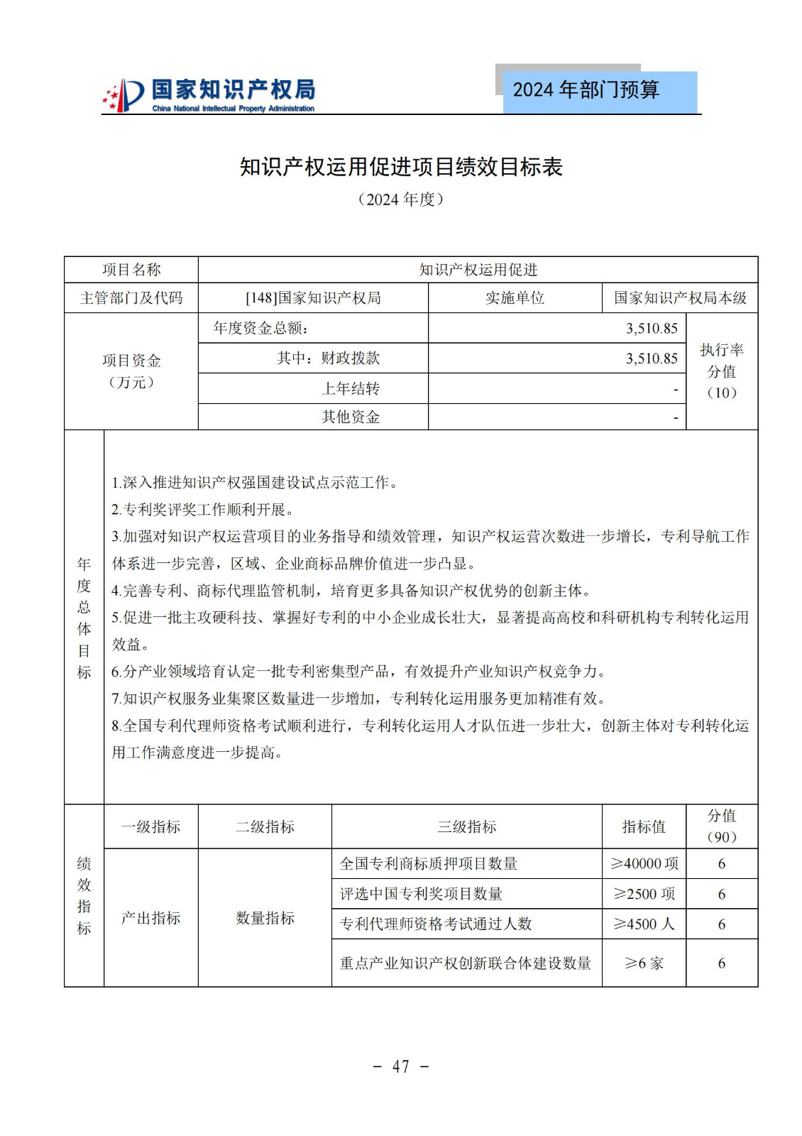 國知局：2024年專利審查費(fèi)預(yù)算50.6億元，績效指標(biāo)發(fā)明與實(shí)用新型新申請分類出案總量≥479萬件