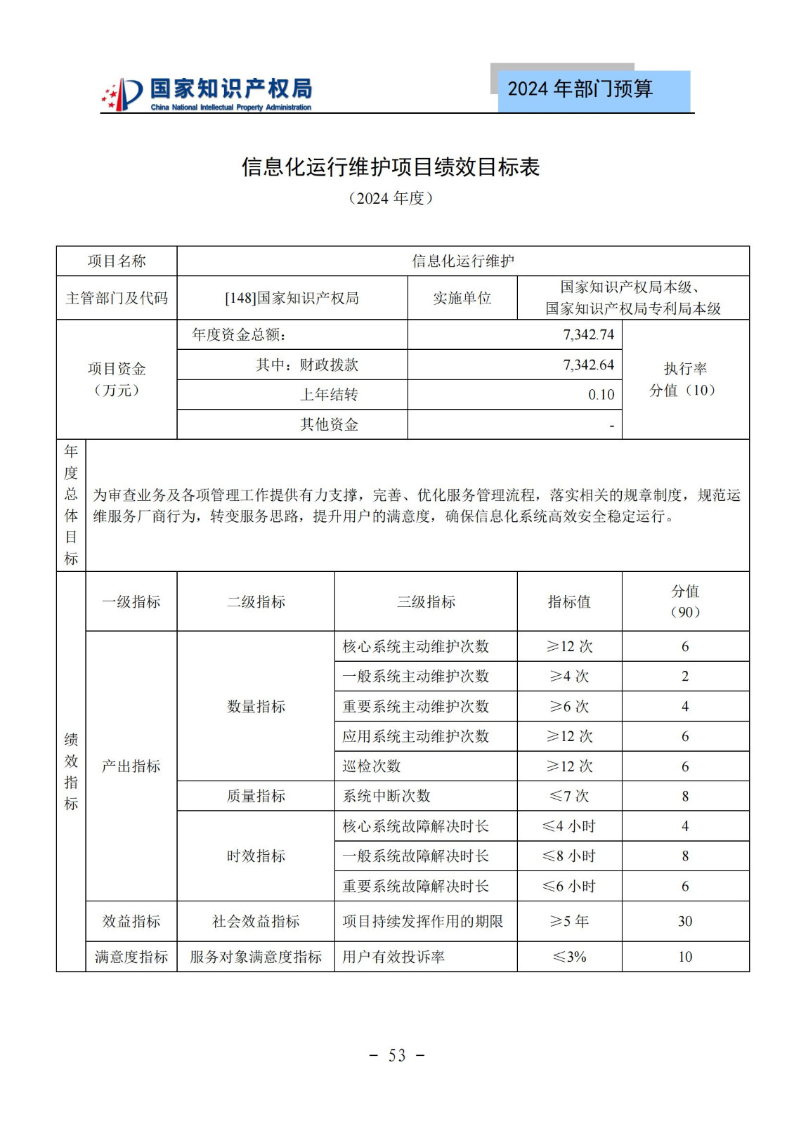 國知局：2024年專利審查費(fèi)預(yù)算50.6億元，績效指標(biāo)發(fā)明與實(shí)用新型新申請分類出案總量≥479萬件