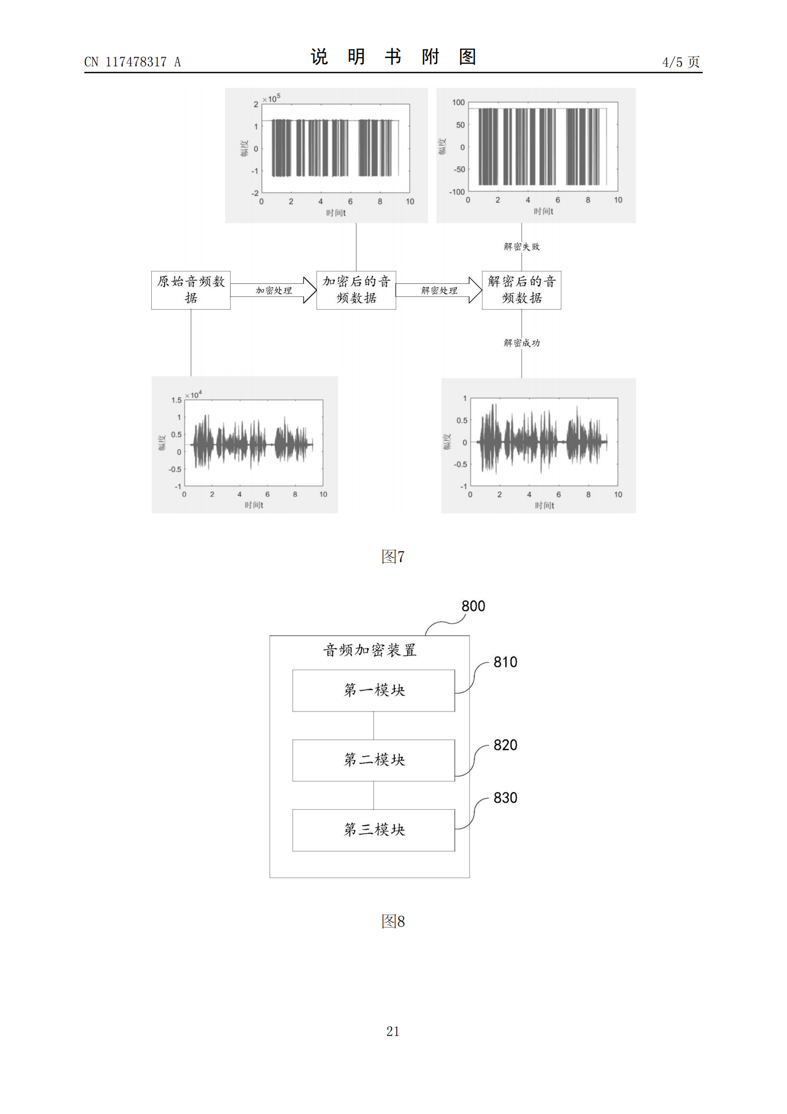 能夠更加有效保護隱私敏感數(shù)據(jù)安全！中國電信申請音頻加密專利