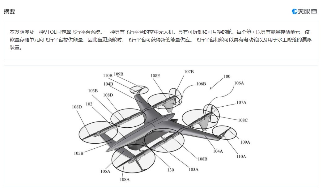 峰飛航空VTOL相關(guān)專利已獲授權(quán)，飛行汽車關(guān)聯(lián)公司已申請上百項(xiàng)專利