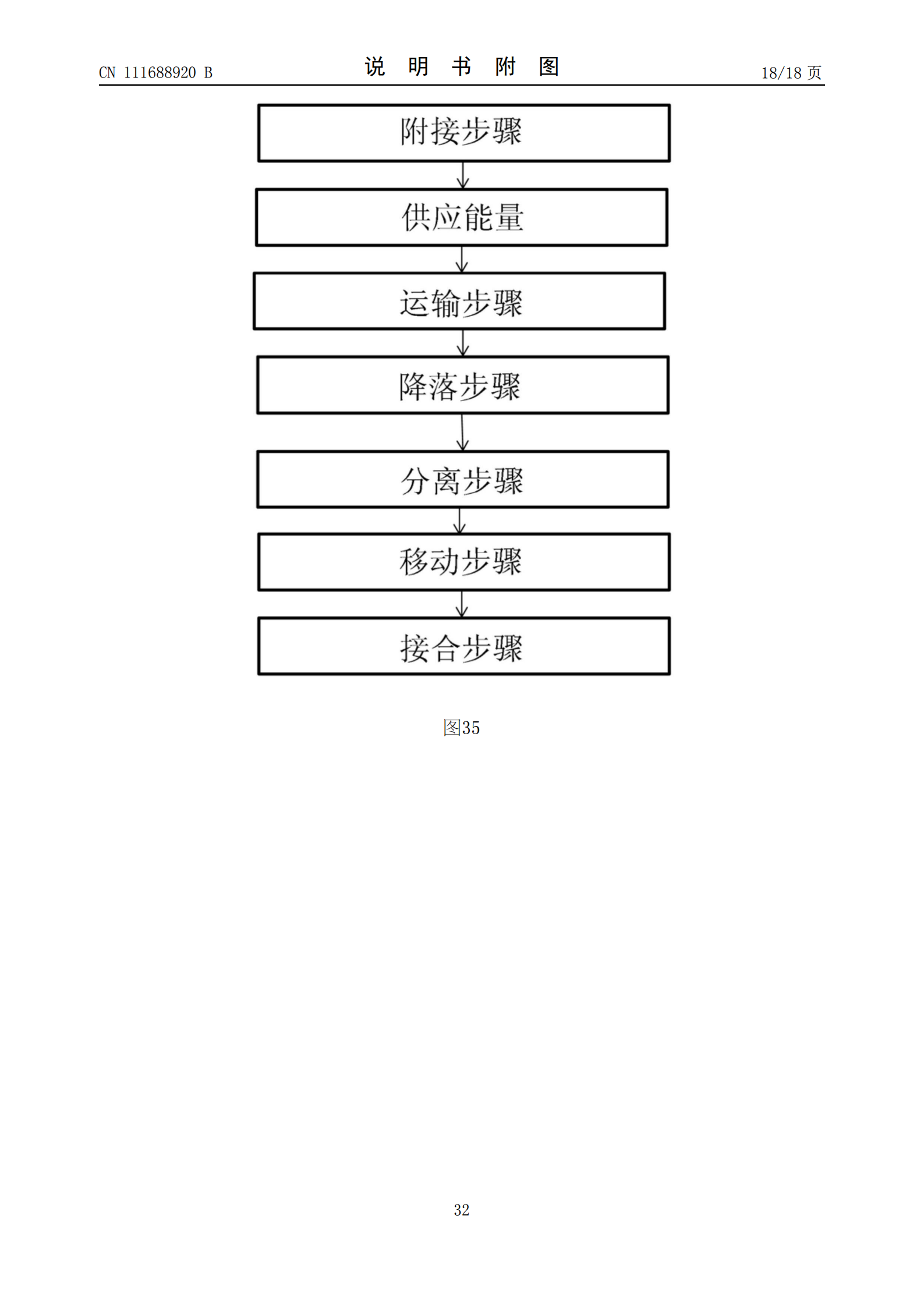 峰飛航空VTOL相關(guān)專利已獲授權(quán)，飛行汽車關(guān)聯(lián)公司已申請上百項(xiàng)專利