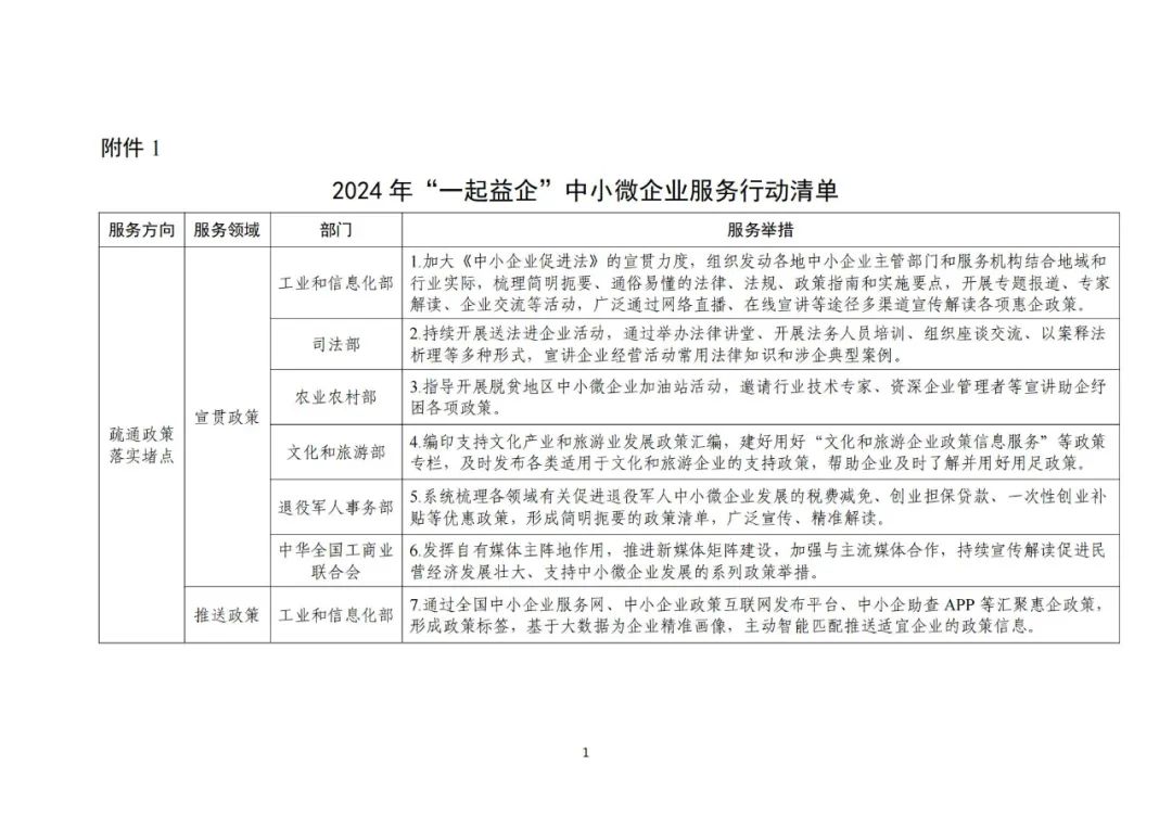 工信部 國知局等18部門：聚焦促進中小企業(yè)專精特新發(fā)展導向，組織開展專利產(chǎn)業(yè)化促進中小企業(yè)成長計劃！