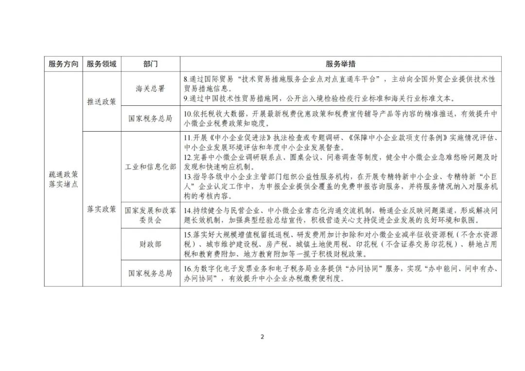 工信部 國知局等18部門：聚焦促進中小企業(yè)專精特新發(fā)展導向，組織開展專利產(chǎn)業(yè)化促進中小企業(yè)成長計劃！