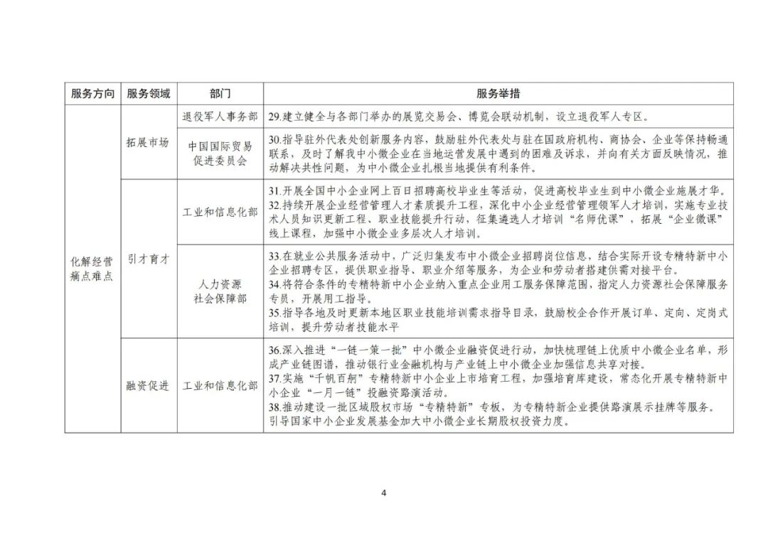 工信部 國知局等18部門：聚焦促進中小企業(yè)專精特新發(fā)展導向，組織開展專利產(chǎn)業(yè)化促進中小企業(yè)成長計劃！