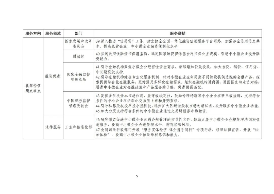 工信部 國知局等18部門：聚焦促進中小企業(yè)專精特新發(fā)展導向，組織開展專利產(chǎn)業(yè)化促進中小企業(yè)成長計劃！