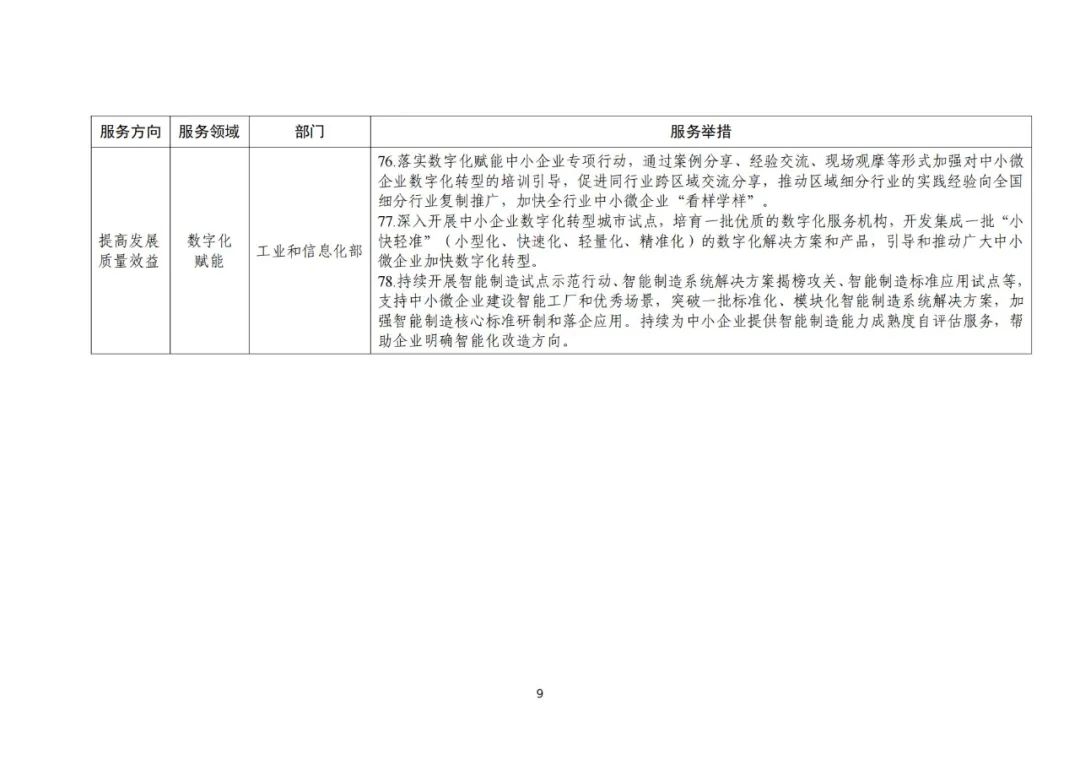 工信部 國知局等18部門：聚焦促進中小企業(yè)專精特新發(fā)展導向，組織開展專利產(chǎn)業(yè)化促進中小企業(yè)成長計劃！