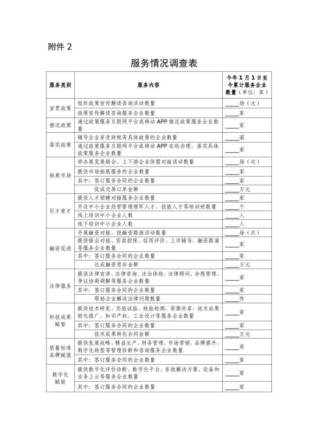 工信部 國知局等18部門：聚焦促進中小企業(yè)專精特新發(fā)展導向，組織開展專利產(chǎn)業(yè)化促進中小企業(yè)成長計劃！