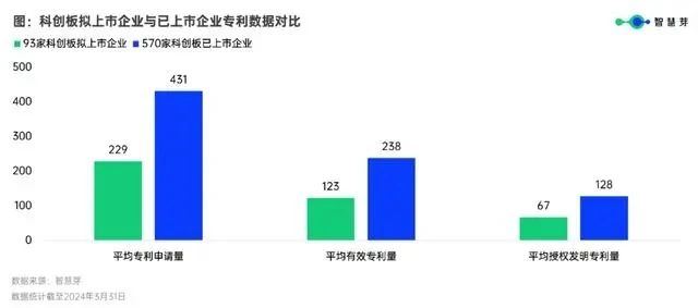 #晨報#2024年知識產(chǎn)權(quán)強(qiáng)國建設(shè)重點(diǎn)任務(wù)明確加強(qiáng)知產(chǎn)法治保障完善法律政策；“王婆說媒”被申請注冊商標(biāo)