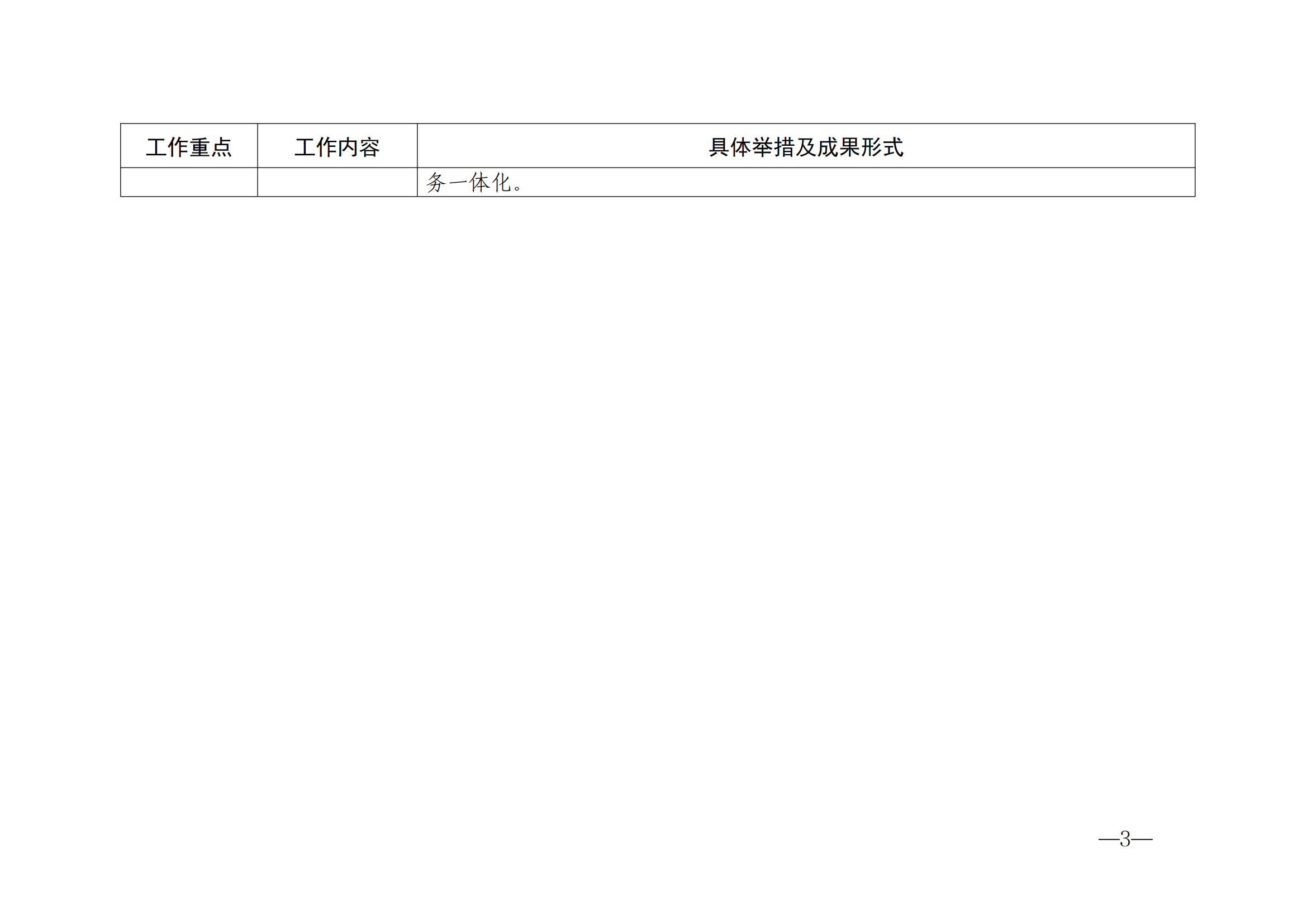 國(guó)知局：《2024年知識(shí)產(chǎn)權(quán)強(qiáng)國(guó)建設(shè)綱要和“十四五”規(guī)劃實(shí)施地方工作要點(diǎn)》發(fā)布！