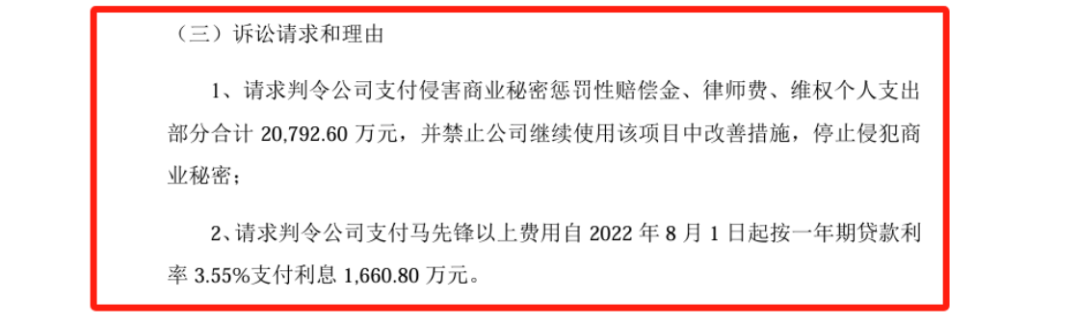 2.2億！又一起高額索賠的商業(yè)秘密訴訟發(fā)生