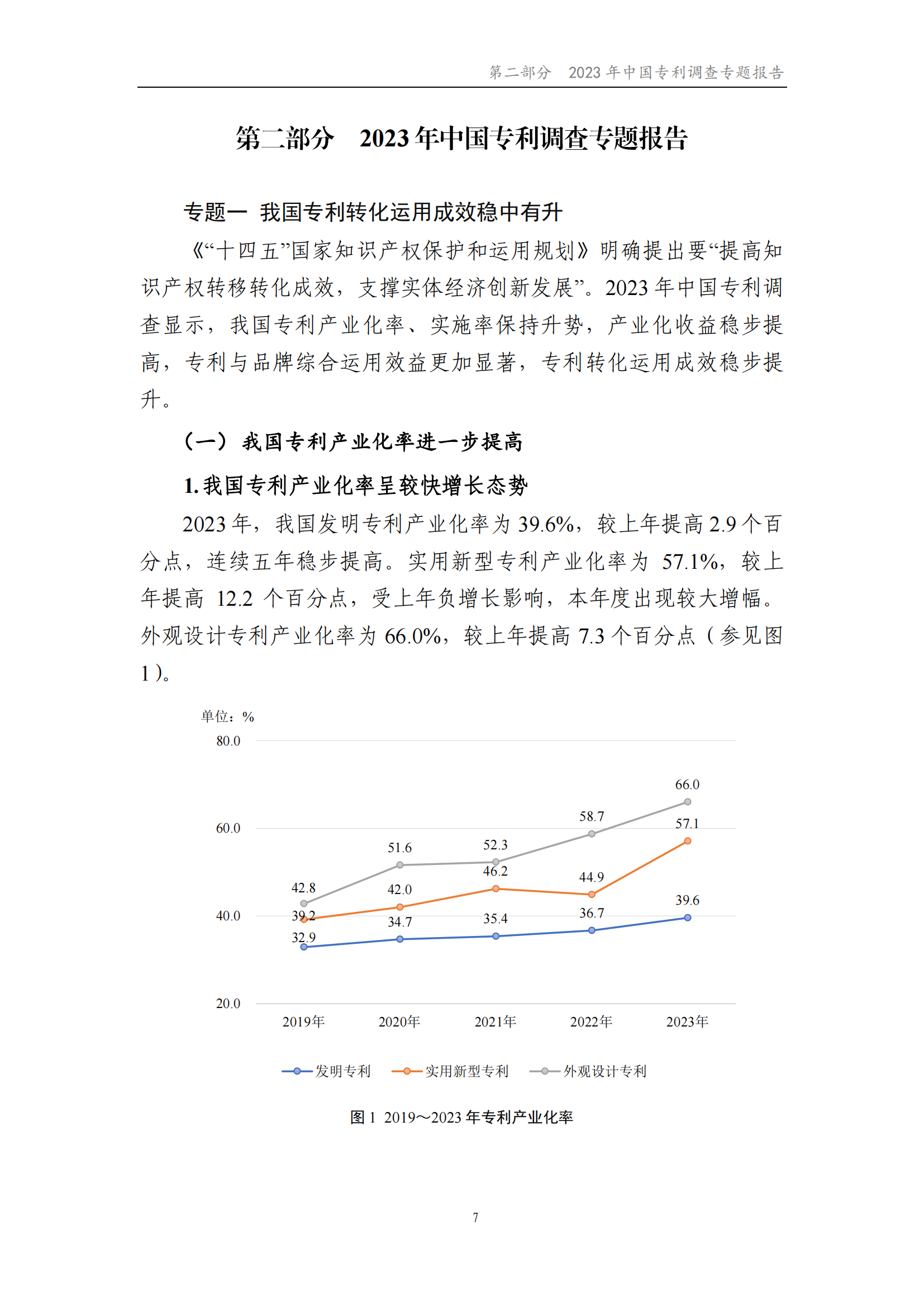 我國企業(yè)發(fā)明專利產(chǎn)業(yè)化率超50% | 《2023年中國專利調(diào)查報(bào)告》全文發(fā)布