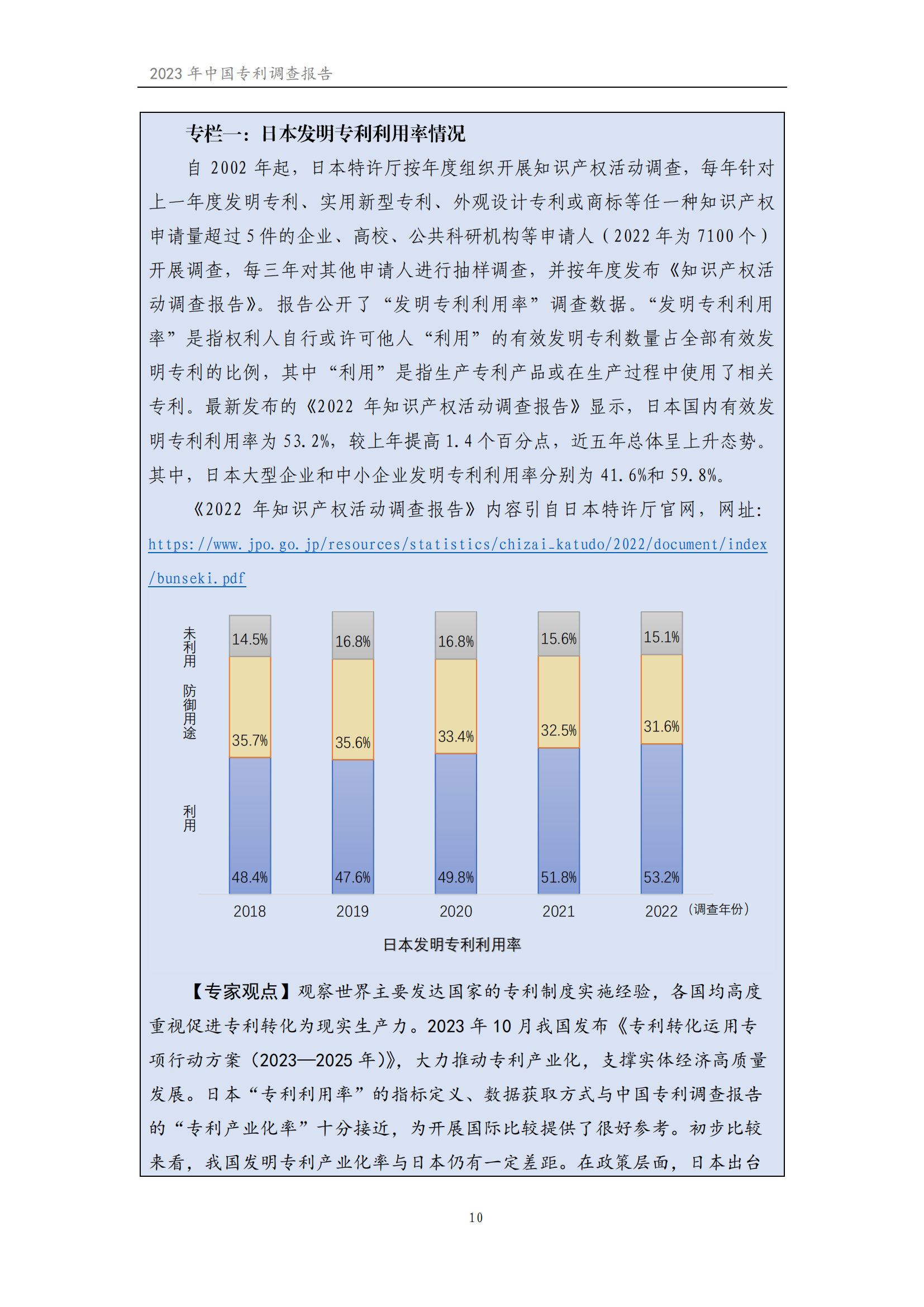 我國企業(yè)發(fā)明專利產(chǎn)業(yè)化率超50% | 《2023年中國專利調(diào)查報(bào)告》全文發(fā)布