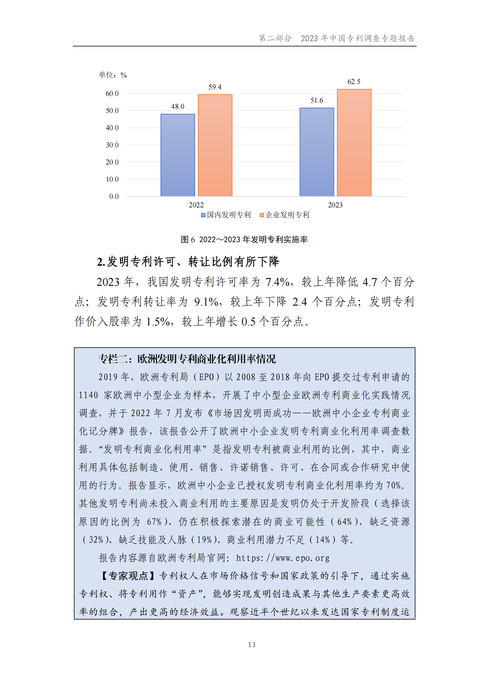 我國企業(yè)發(fā)明專利產(chǎn)業(yè)化率超50% | 《2023年中國專利調(diào)查報(bào)告》全文發(fā)布