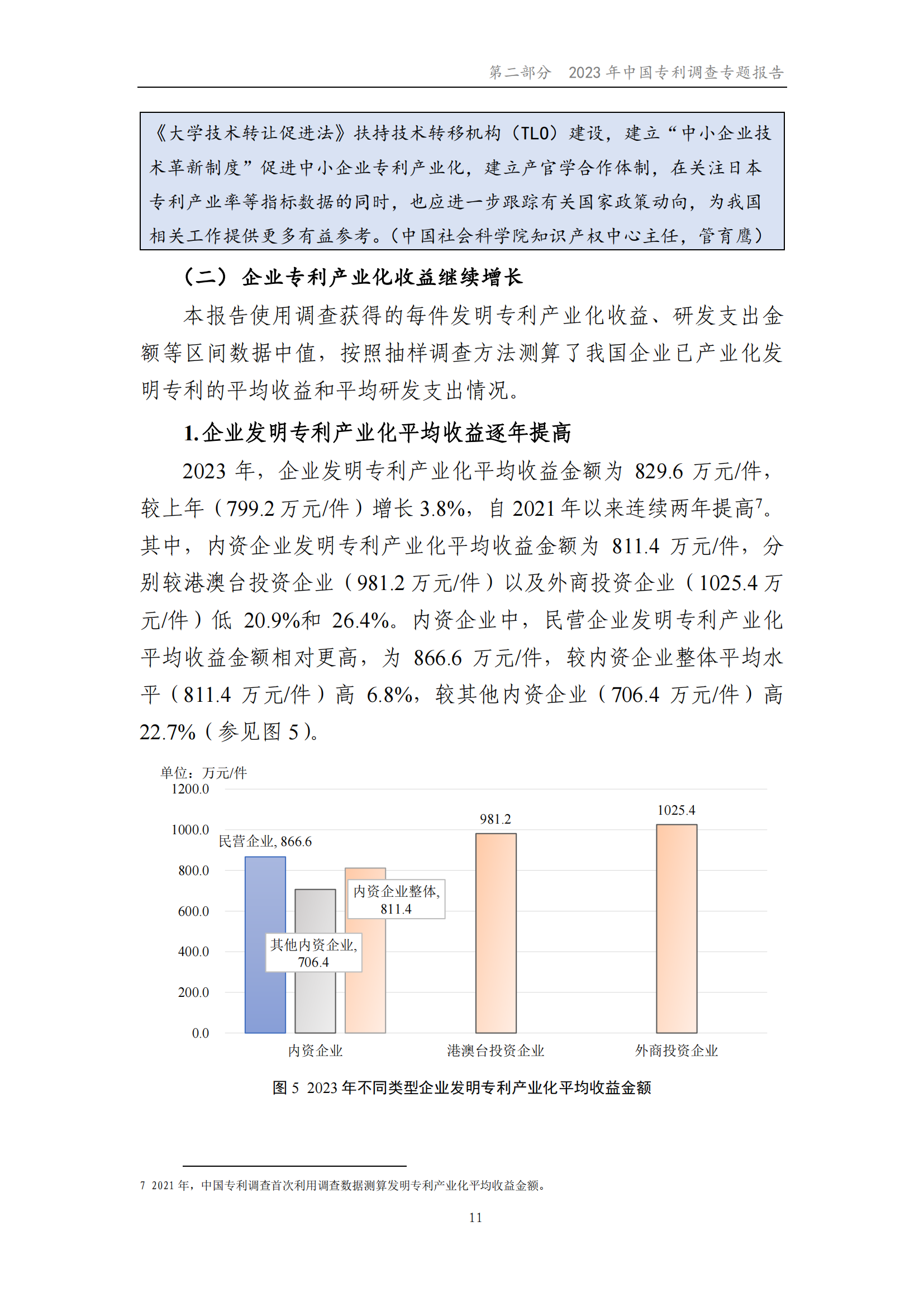 我國企業(yè)發(fā)明專利產(chǎn)業(yè)化率超50% | 《2023年中國專利調(diào)查報(bào)告》全文發(fā)布