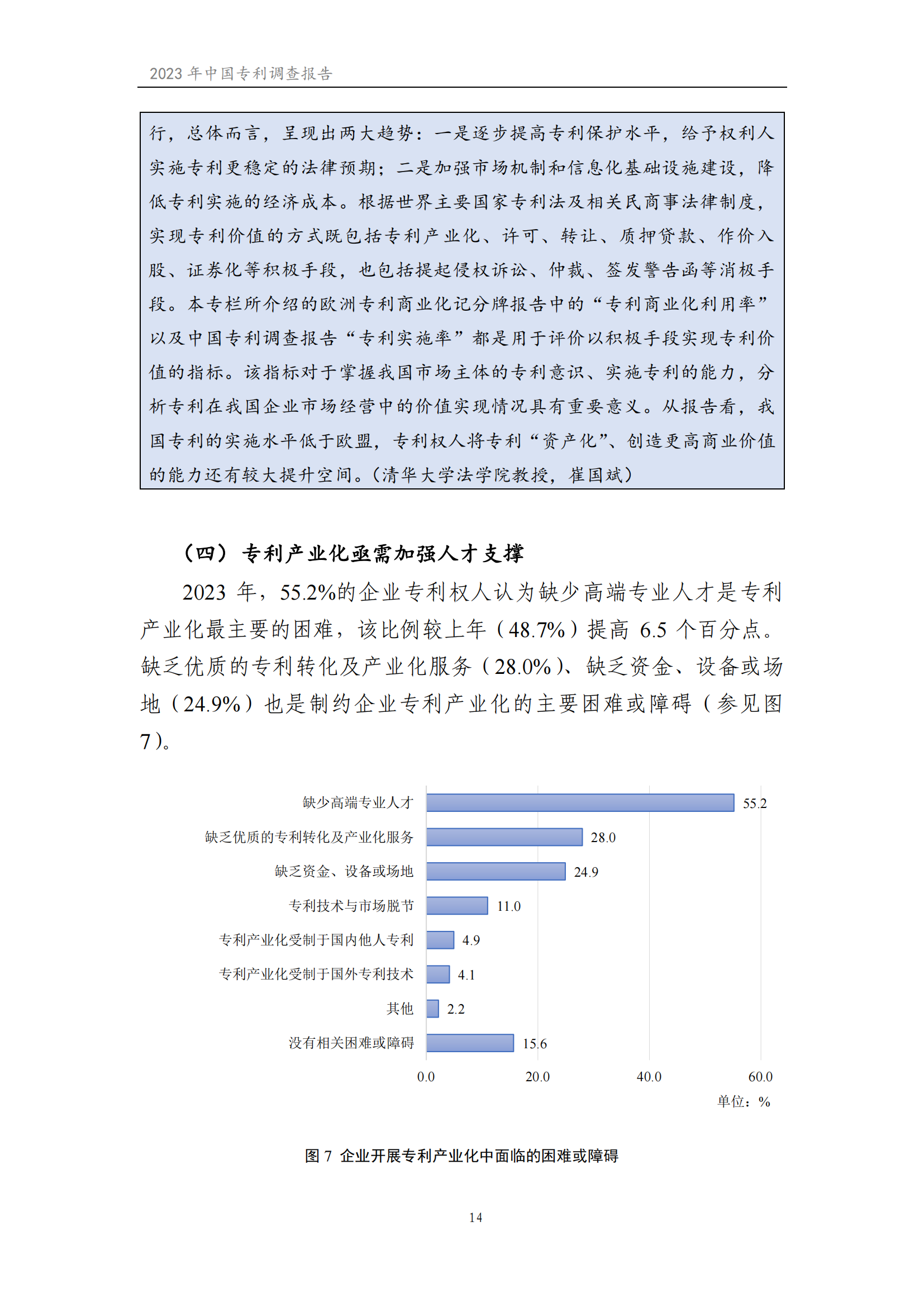 我國企業(yè)發(fā)明專利產(chǎn)業(yè)化率超50% | 《2023年中國專利調(diào)查報(bào)告》全文發(fā)布