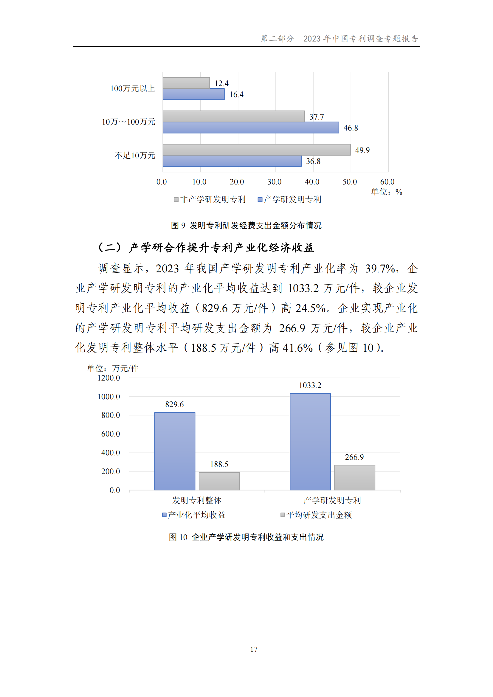 我國企業(yè)發(fā)明專利產(chǎn)業(yè)化率超50% | 《2023年中國專利調(diào)查報(bào)告》全文發(fā)布