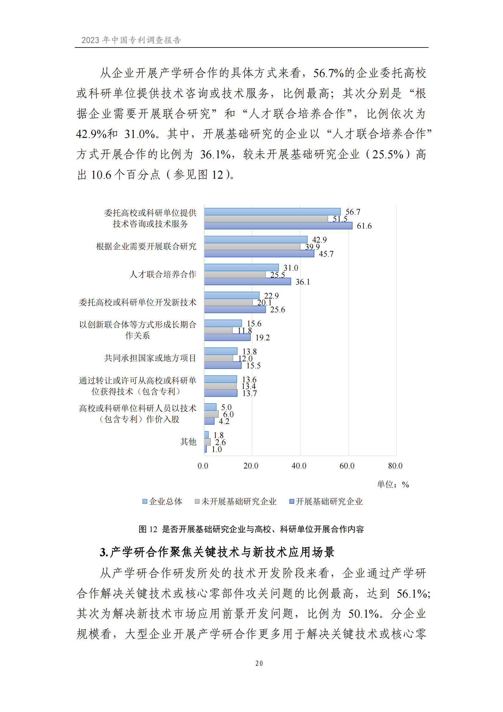 我國企業(yè)發(fā)明專利產(chǎn)業(yè)化率超50% | 《2023年中國專利調(diào)查報(bào)告》全文發(fā)布