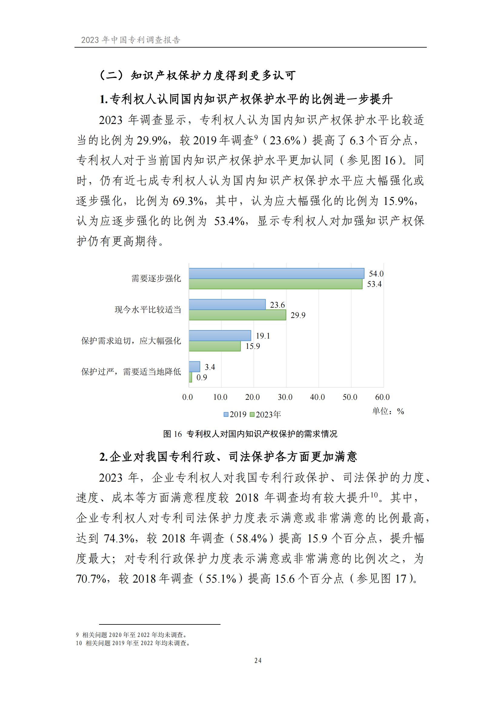 我國企業(yè)發(fā)明專利產(chǎn)業(yè)化率超50% | 《2023年中國專利調(diào)查報(bào)告》全文發(fā)布