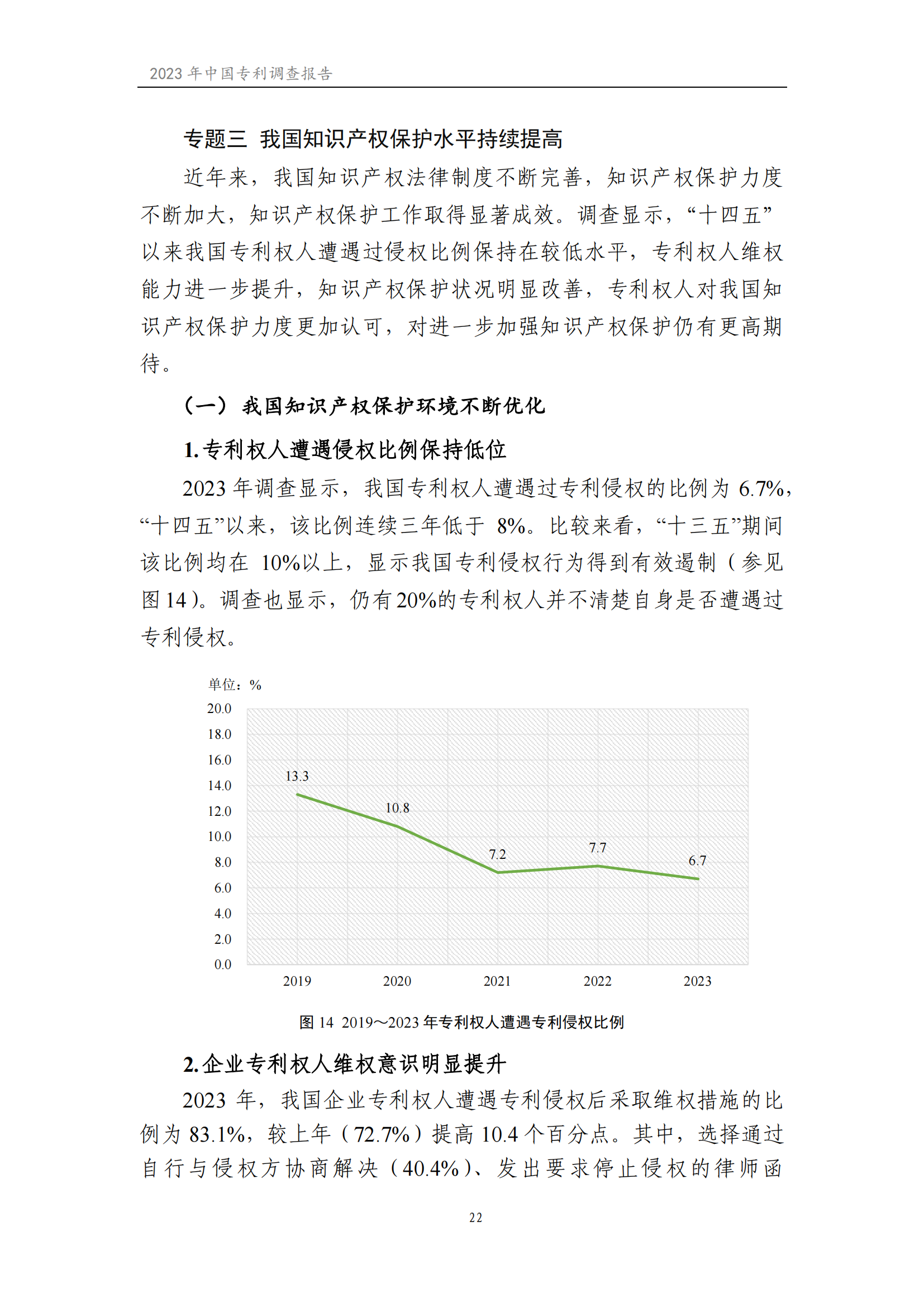 我國企業(yè)發(fā)明專利產(chǎn)業(yè)化率超50% | 《2023年中國專利調(diào)查報(bào)告》全文發(fā)布