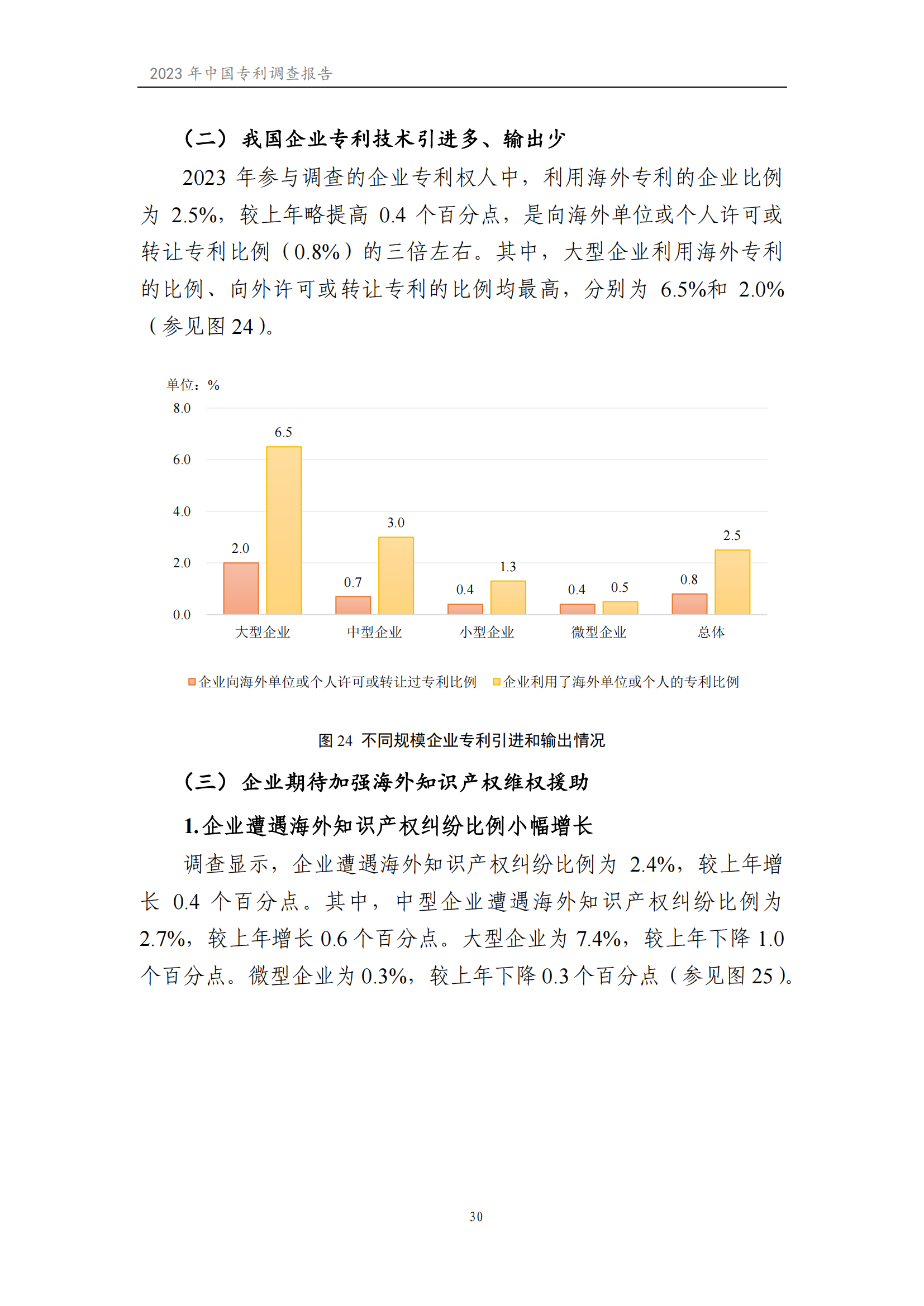 我國企業(yè)發(fā)明專利產(chǎn)業(yè)化率超50% | 《2023年中國專利調(diào)查報(bào)告》全文發(fā)布