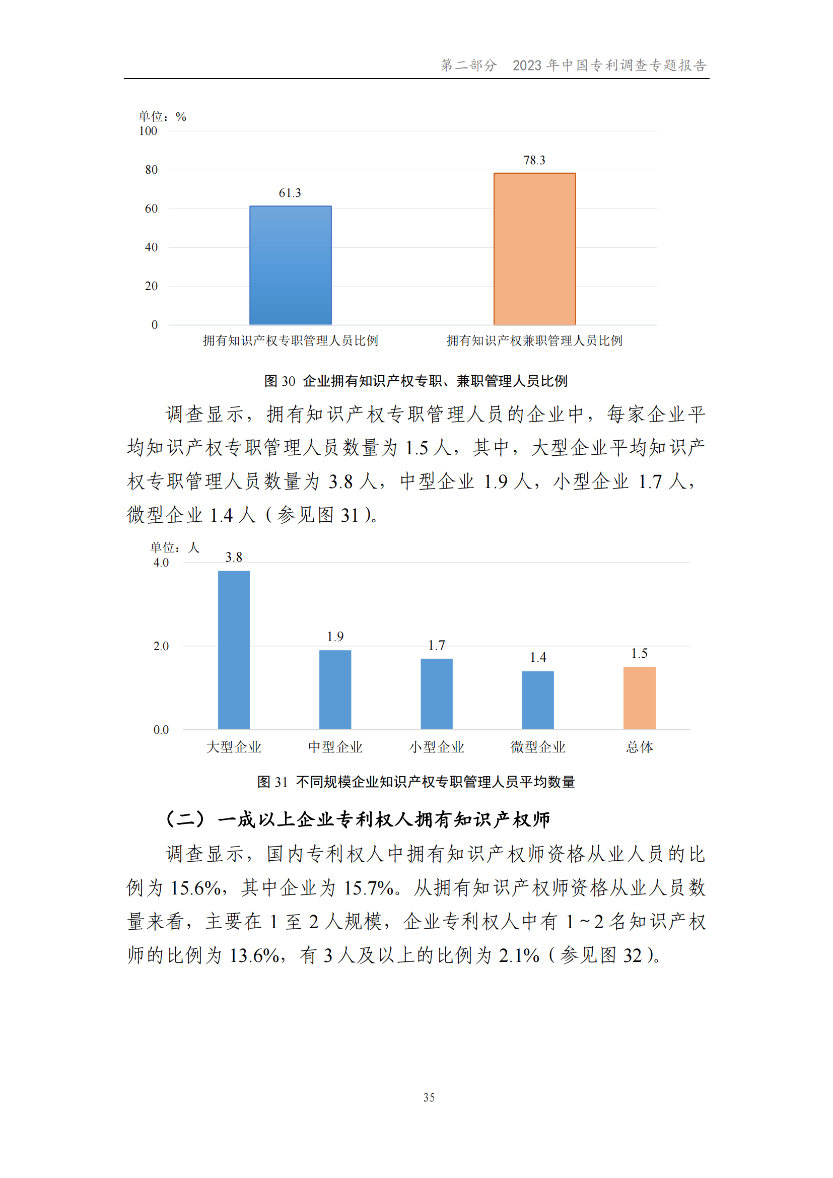 我國企業(yè)發(fā)明專利產(chǎn)業(yè)化率超50% | 《2023年中國專利調(diào)查報(bào)告》全文發(fā)布