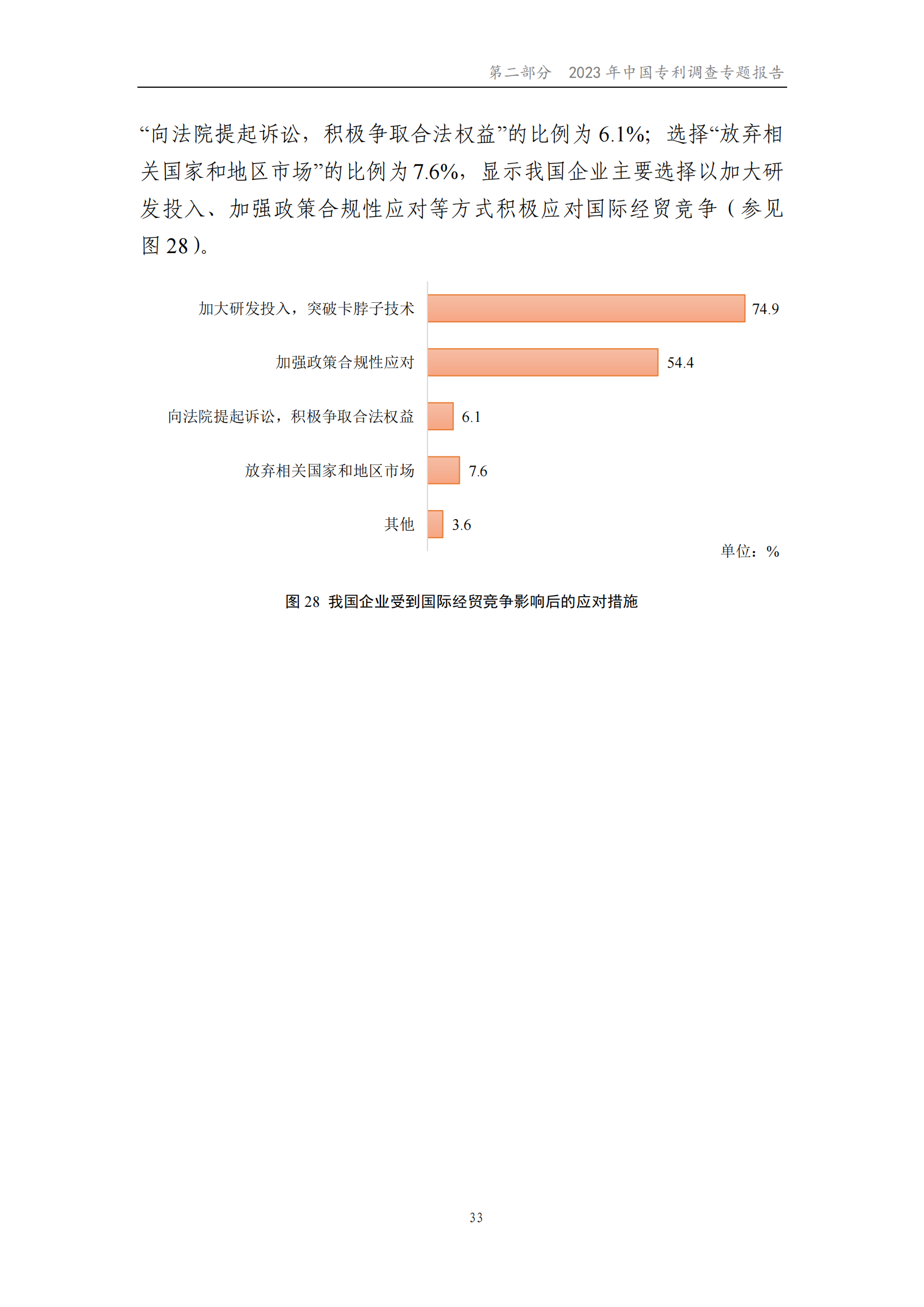 我國企業(yè)發(fā)明專利產(chǎn)業(yè)化率超50% | 《2023年中國專利調(diào)查報(bào)告》全文發(fā)布