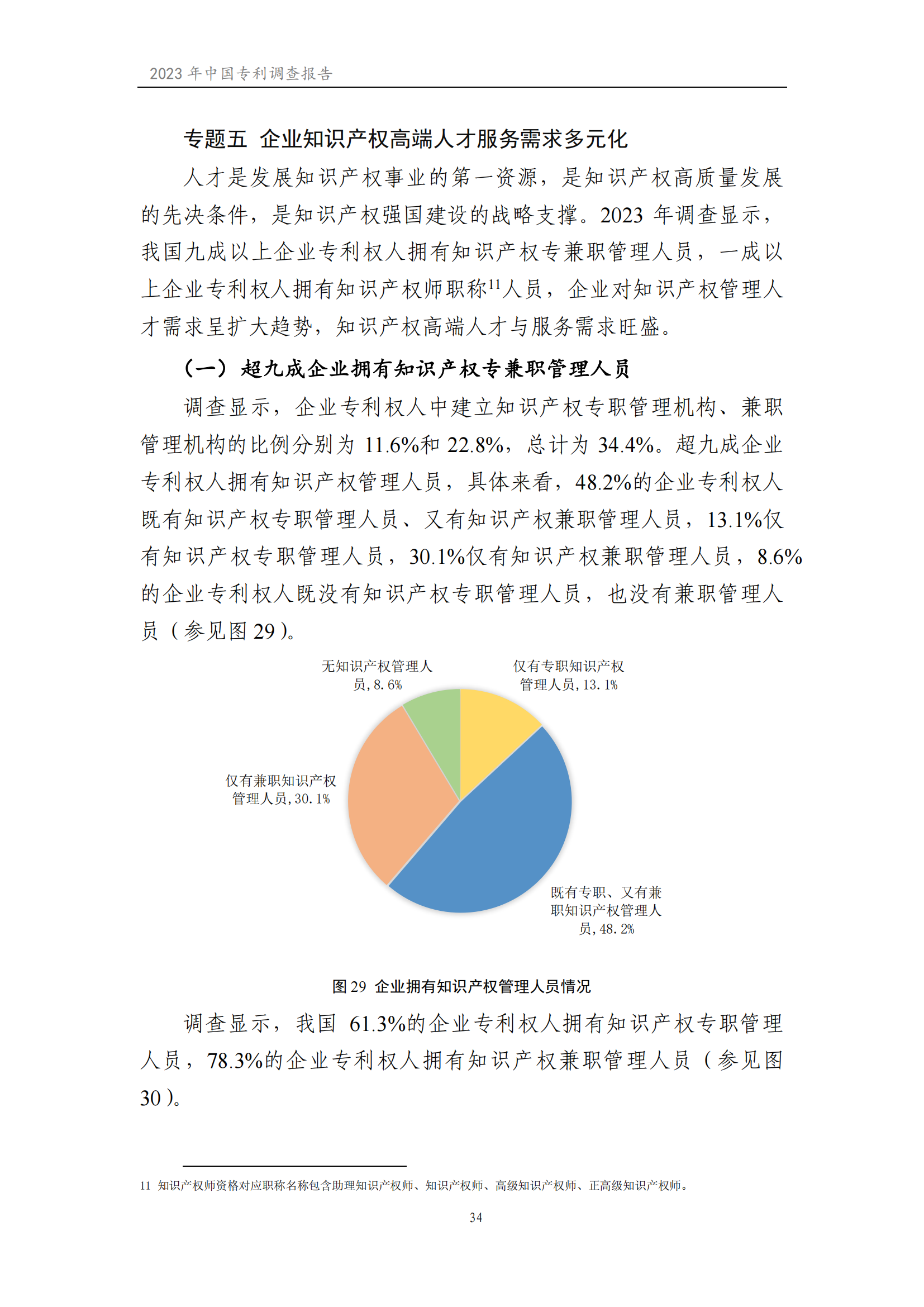 我國企業(yè)發(fā)明專利產(chǎn)業(yè)化率超50% | 《2023年中國專利調(diào)查報(bào)告》全文發(fā)布