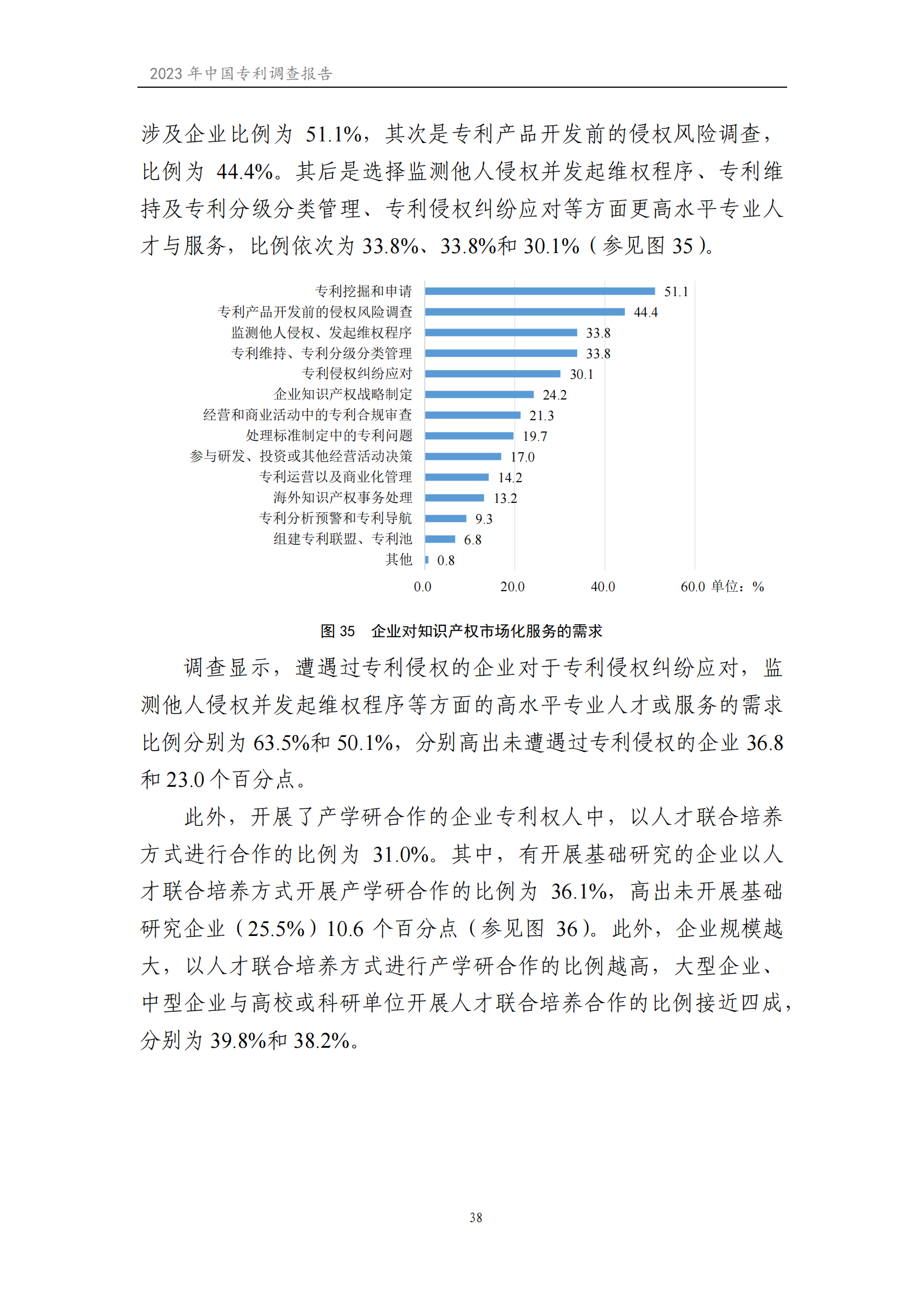 我國企業(yè)發(fā)明專利產(chǎn)業(yè)化率超50% | 《2023年中國專利調(diào)查報(bào)告》全文發(fā)布