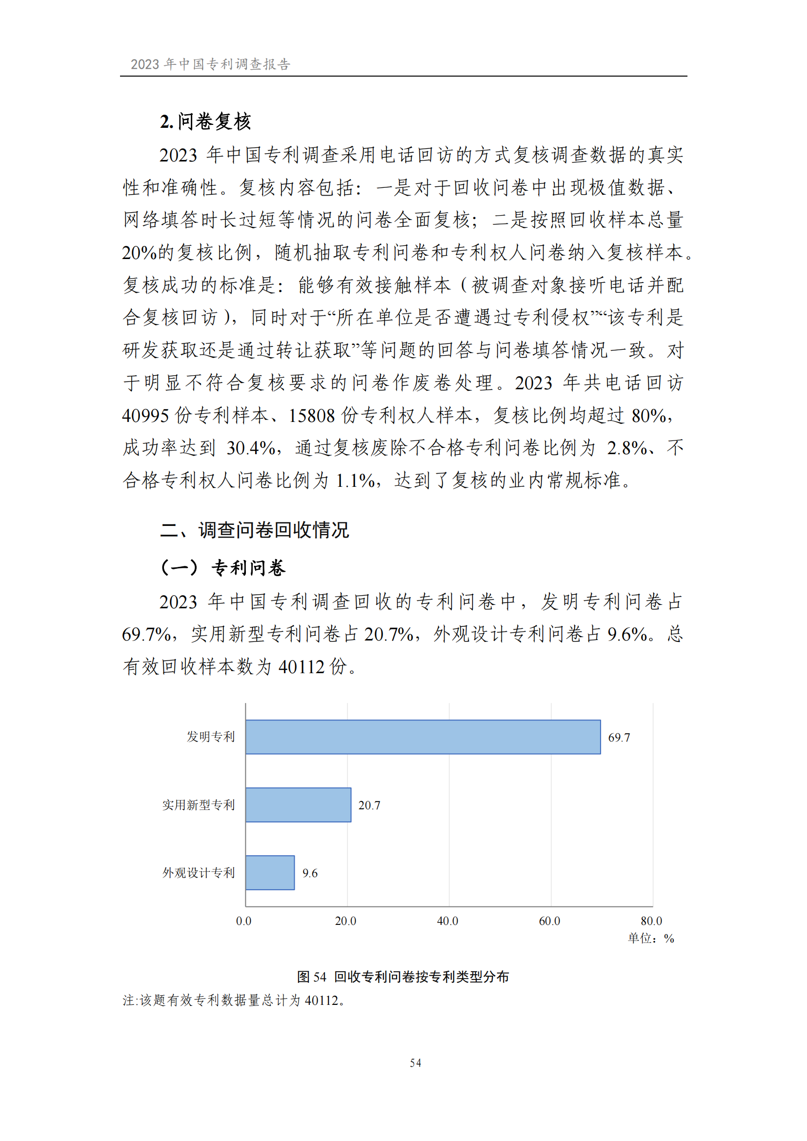 我國企業(yè)發(fā)明專利產(chǎn)業(yè)化率超50% | 《2023年中國專利調(diào)查報(bào)告》全文發(fā)布