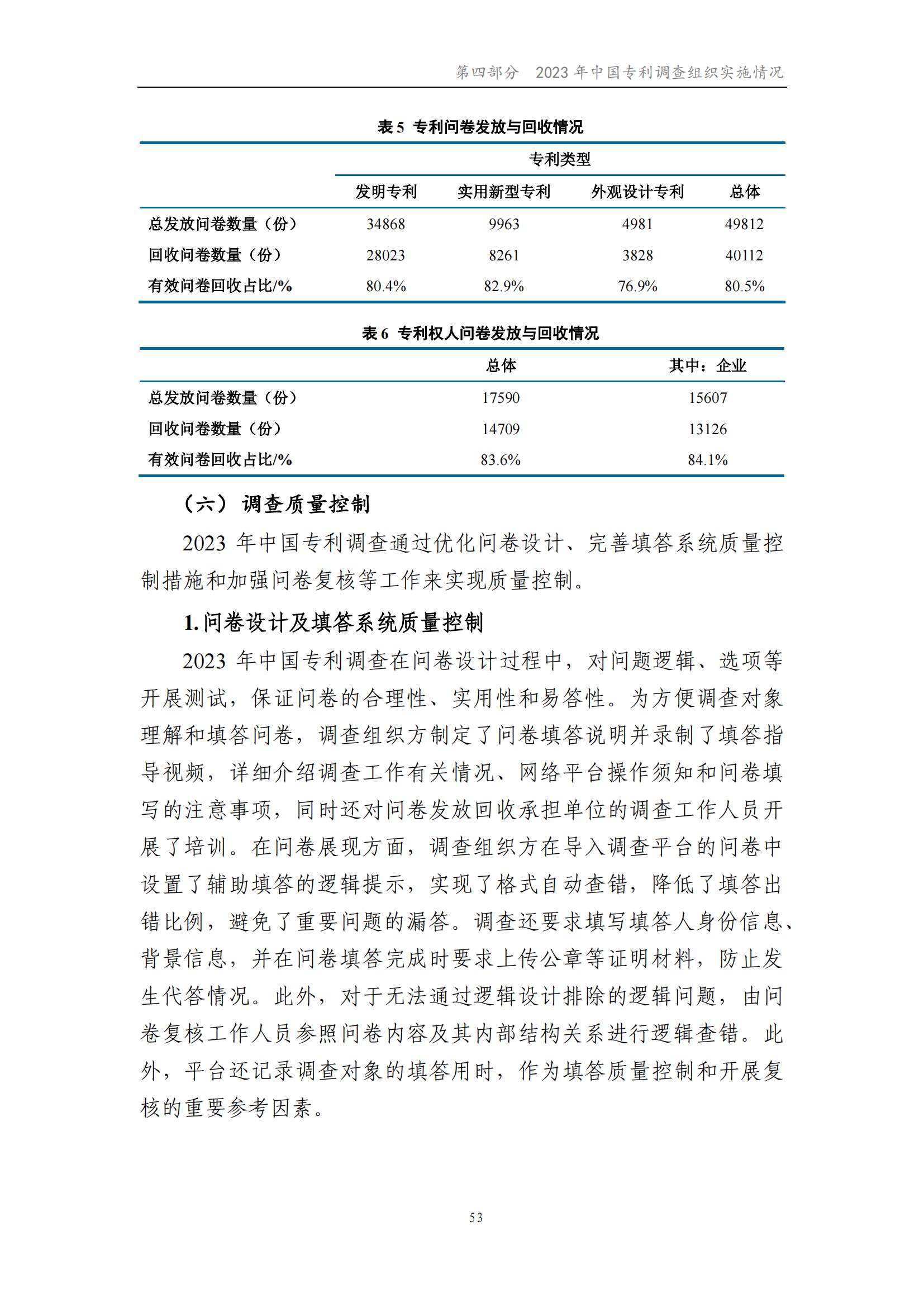 我國企業(yè)發(fā)明專利產(chǎn)業(yè)化率超50% | 《2023年中國專利調(diào)查報(bào)告》全文發(fā)布