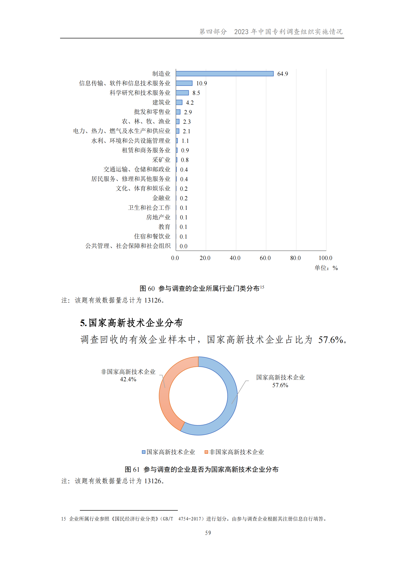 我國企業(yè)發(fā)明專利產(chǎn)業(yè)化率超50% | 《2023年中國專利調(diào)查報(bào)告》全文發(fā)布