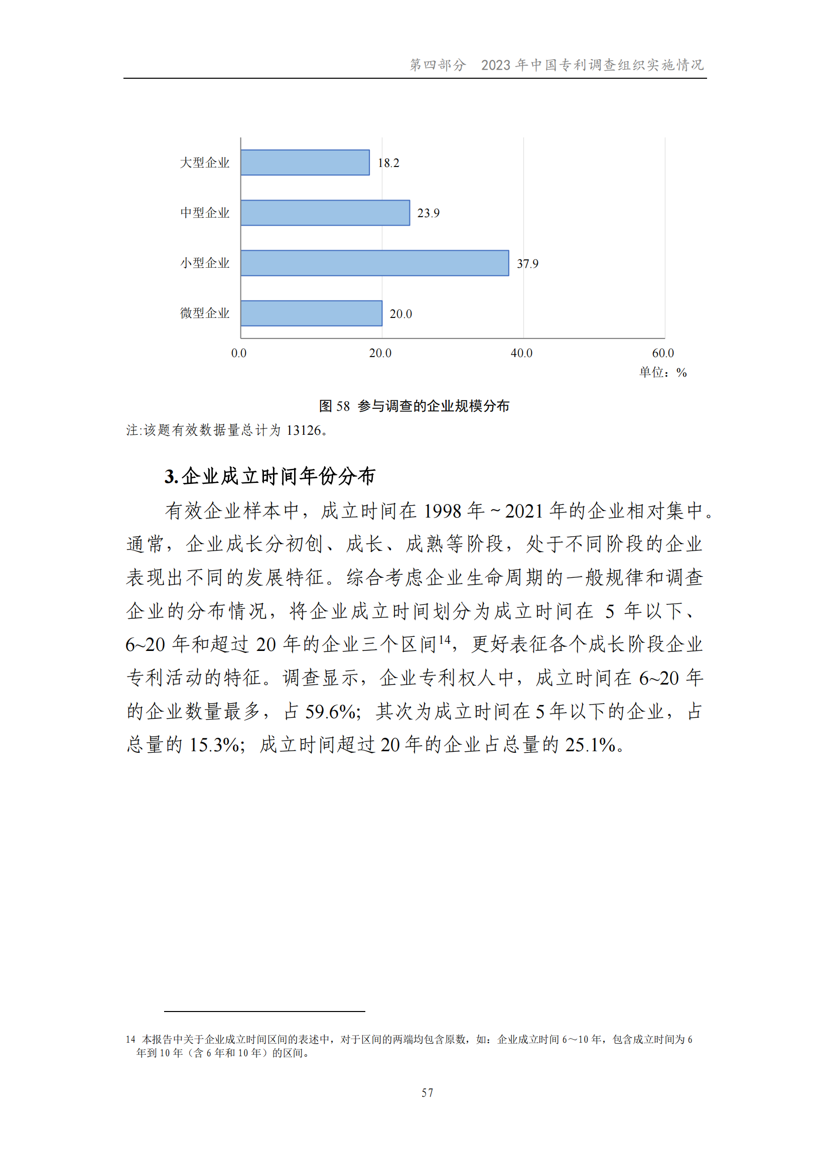 我國企業(yè)發(fā)明專利產(chǎn)業(yè)化率超50% | 《2023年中國專利調(diào)查報(bào)告》全文發(fā)布