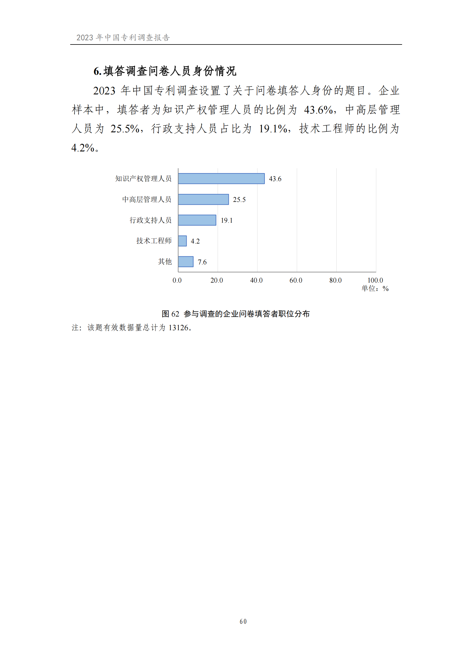 我國企業(yè)發(fā)明專利產(chǎn)業(yè)化率超50% | 《2023年中國專利調(diào)查報(bào)告》全文發(fā)布