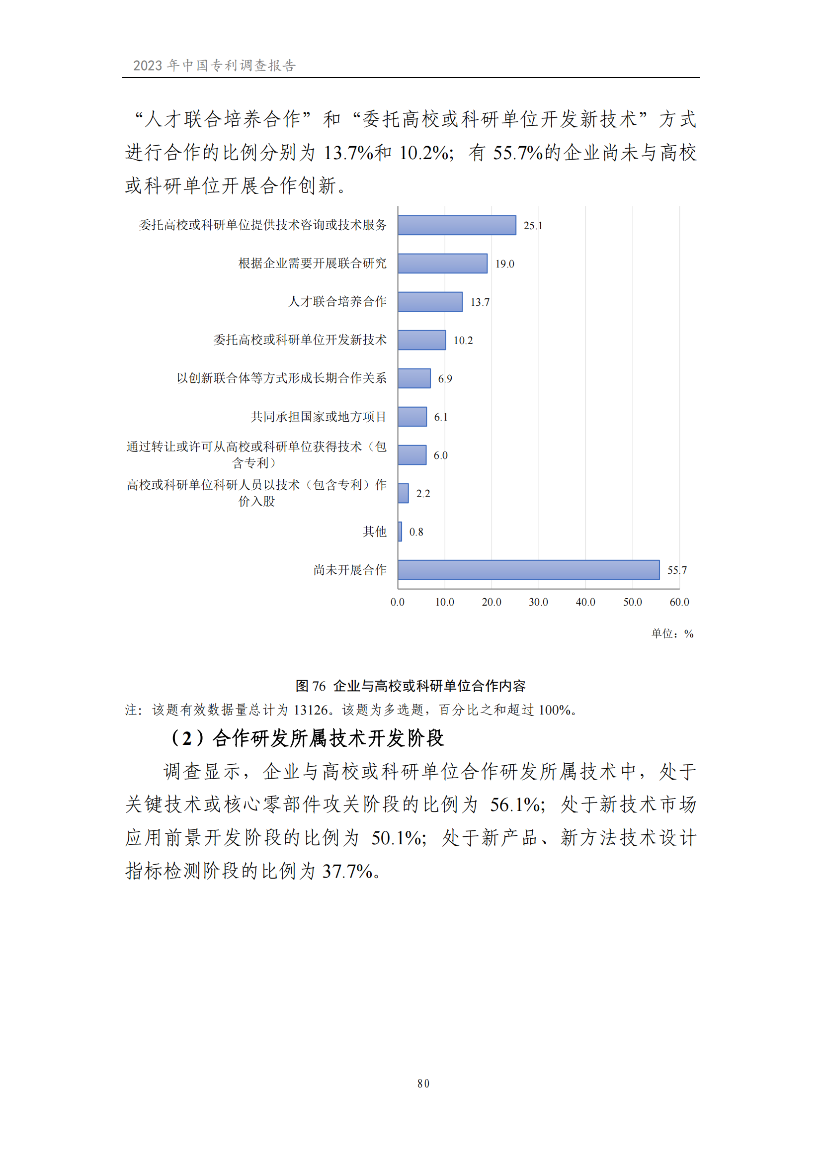 我國企業(yè)發(fā)明專利產(chǎn)業(yè)化率超50% | 《2023年中國專利調(diào)查報(bào)告》全文發(fā)布