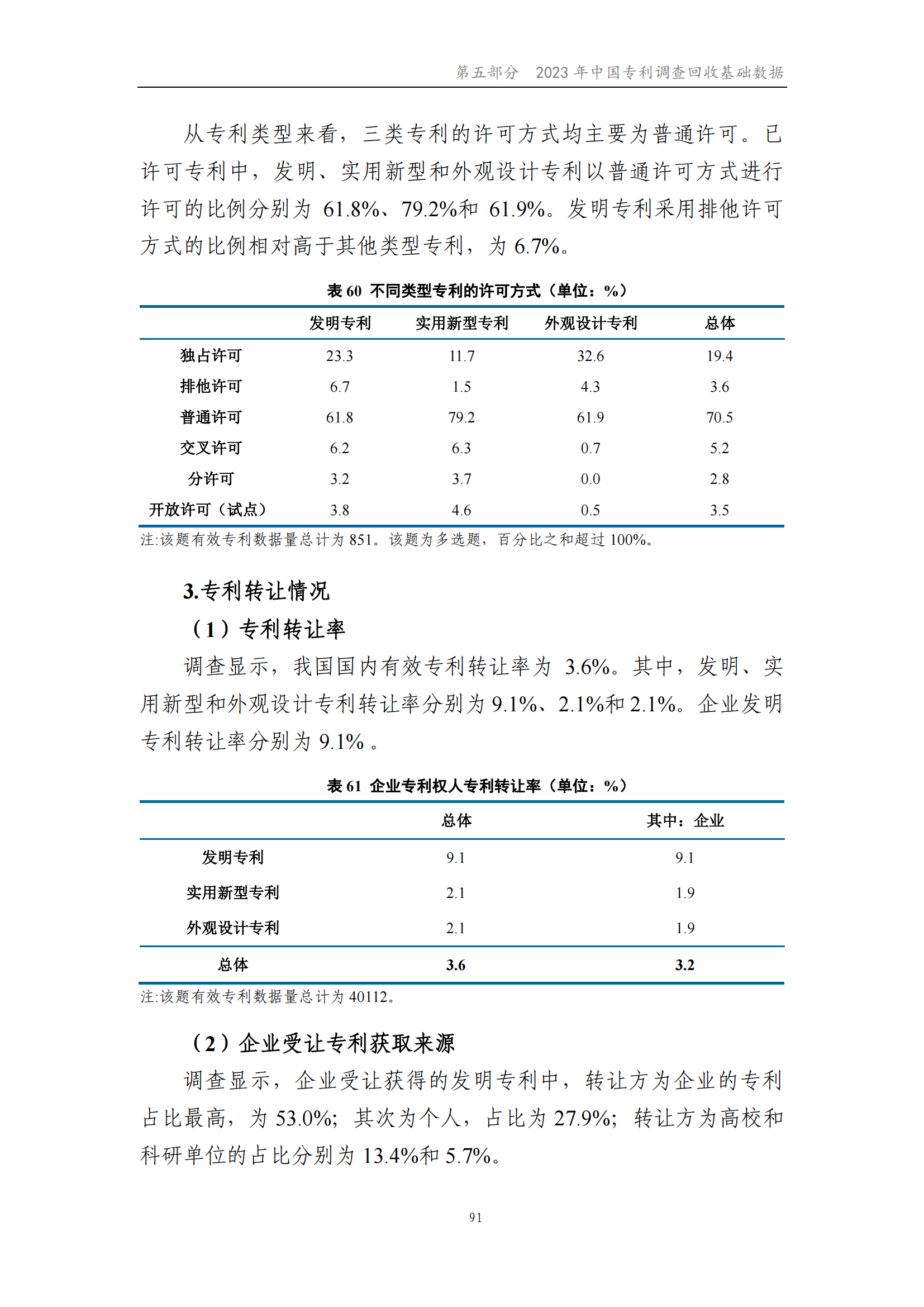 我國企業(yè)發(fā)明專利產(chǎn)業(yè)化率超50% | 《2023年中國專利調(diào)查報(bào)告》全文發(fā)布