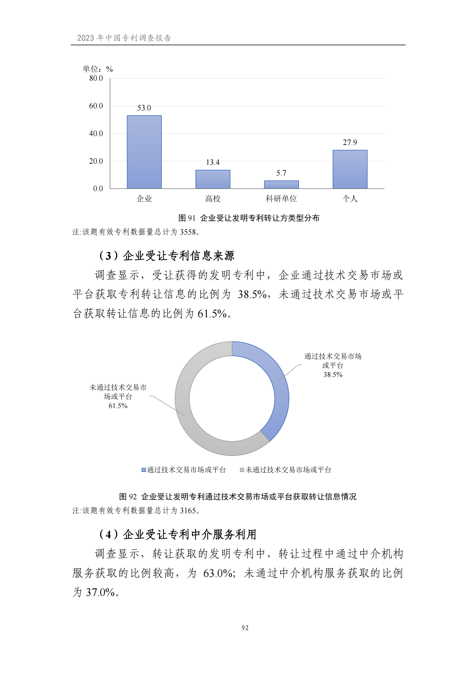 我國企業(yè)發(fā)明專利產(chǎn)業(yè)化率超50% | 《2023年中國專利調(diào)查報(bào)告》全文發(fā)布