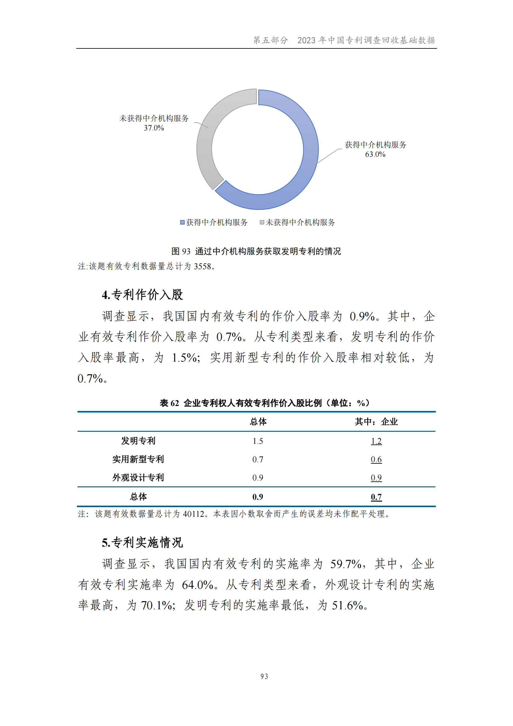 我國企業(yè)發(fā)明專利產(chǎn)業(yè)化率超50% | 《2023年中國專利調(diào)查報(bào)告》全文發(fā)布