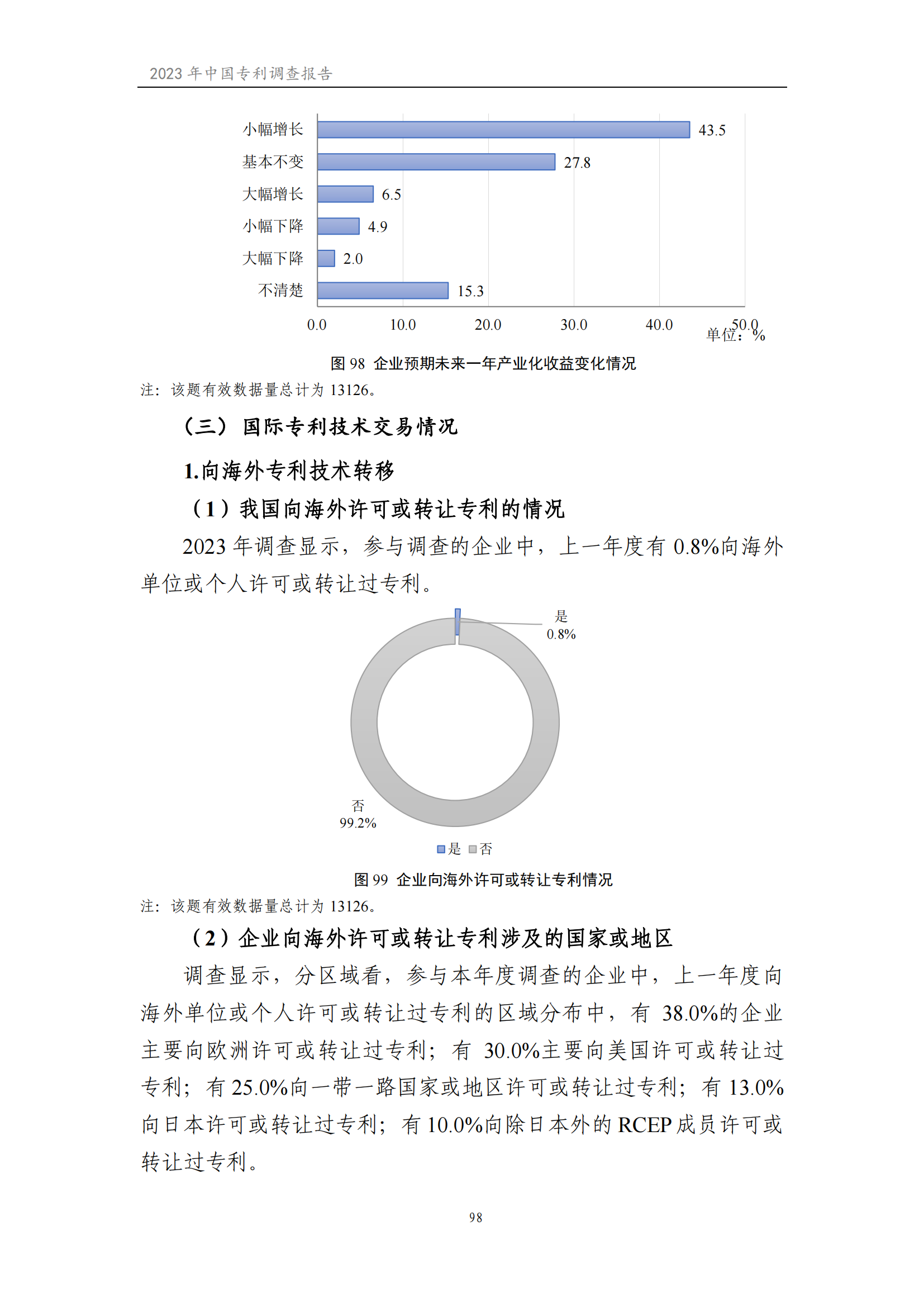 我國企業(yè)發(fā)明專利產(chǎn)業(yè)化率超50% | 《2023年中國專利調(diào)查報(bào)告》全文發(fā)布